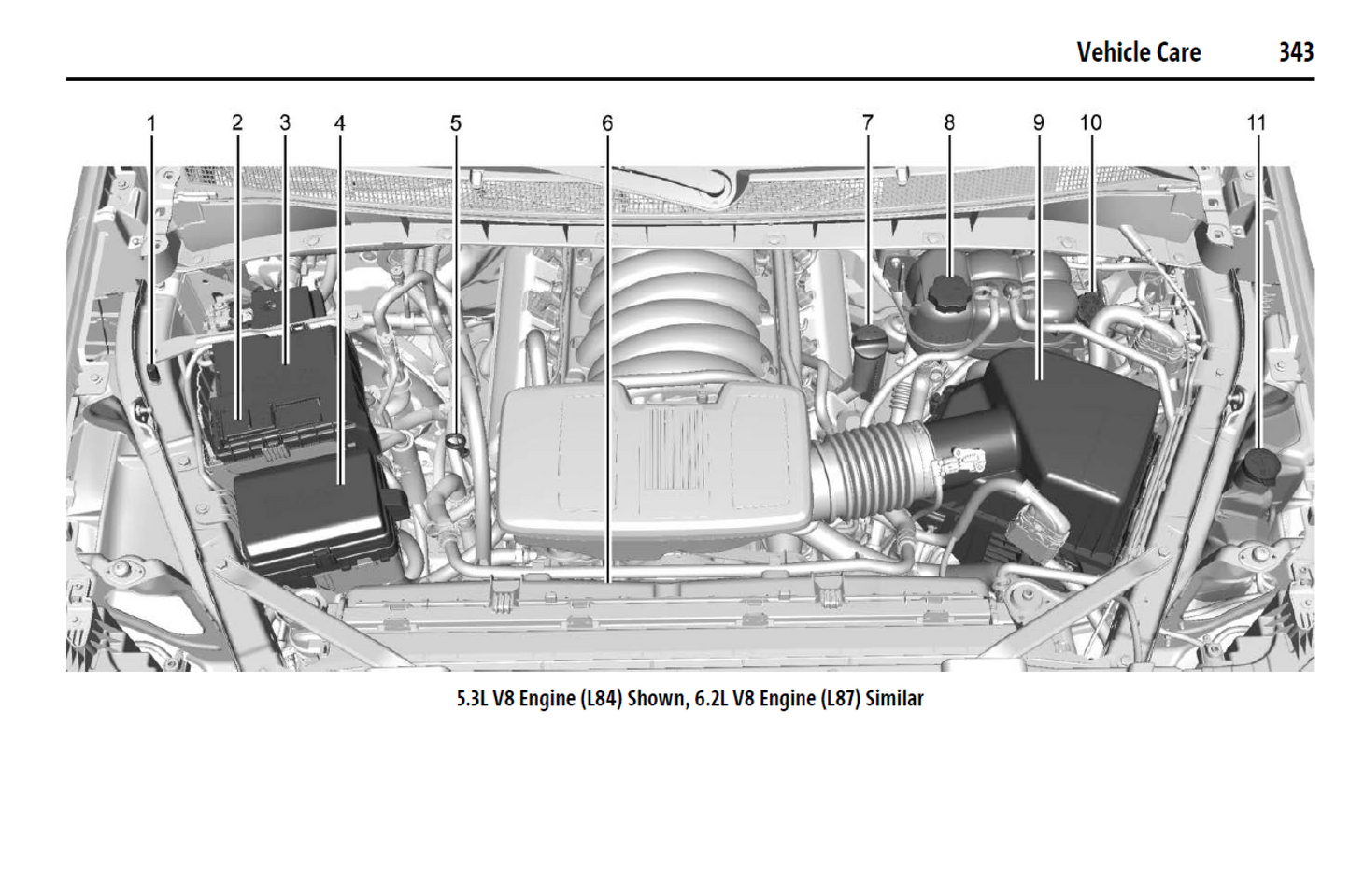 2025 Chevrolet Silverado 1500 Official Manual User Guide