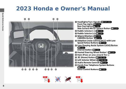 2023 Honda e Owner's Manual User Guide