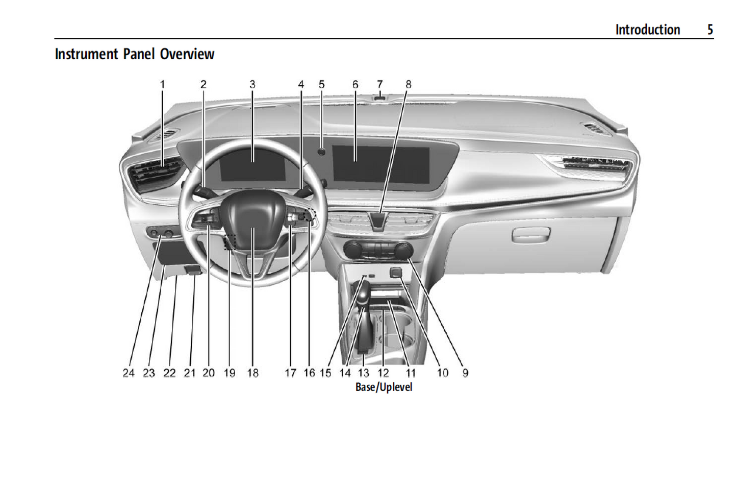 2024 Buick Encore GX Official Manual User Guide