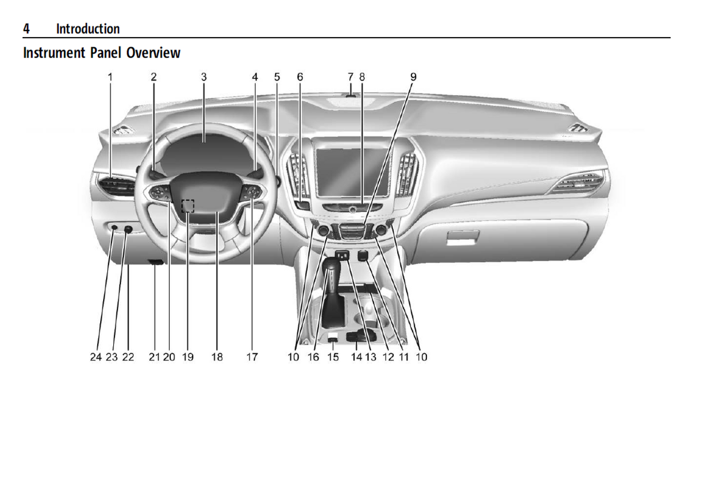 2024 Chevrolet Traverse Limited Official Manual User Guide