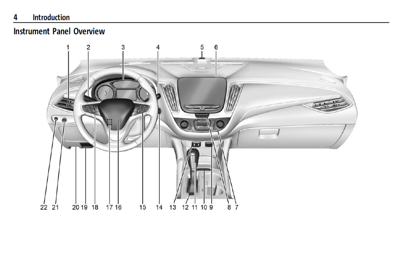 2024 Chevrolet Malibu Official Manual User Guide