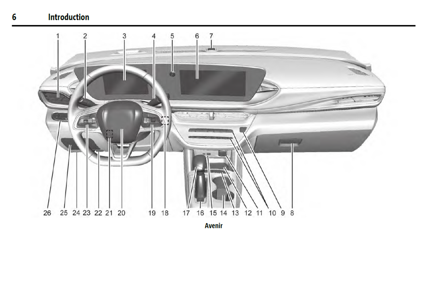 2025 Buick Envista Official Manual User Guide