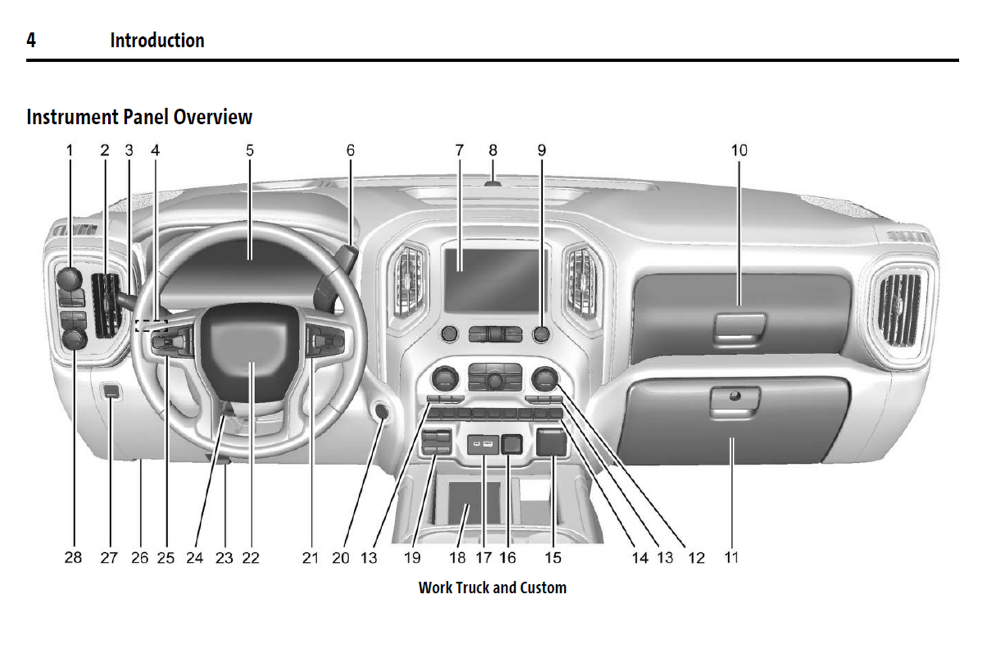 2025 Chevrolet Silverado 1500 Official Manual User Guide