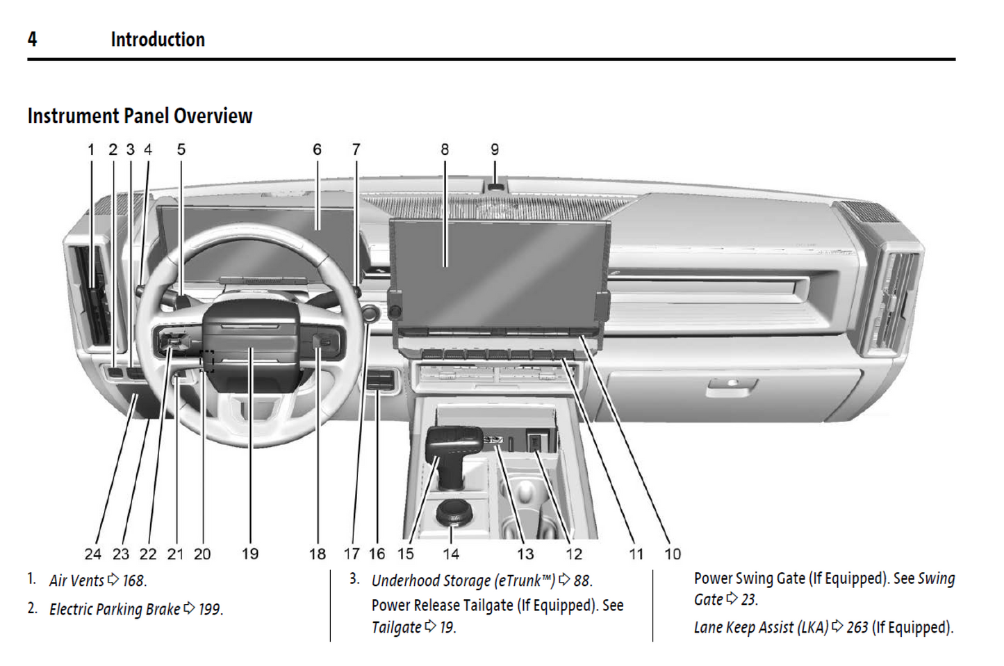 2024 GMC Hummer EV Official Manual User Guide