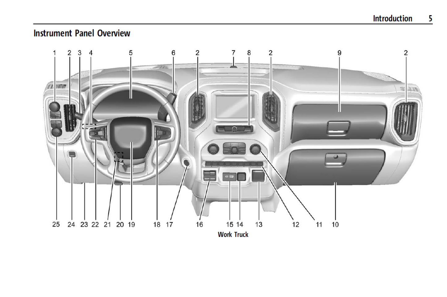 2024 GMC Sierra Denali 2500 3500 HD Official Manual User Guide
