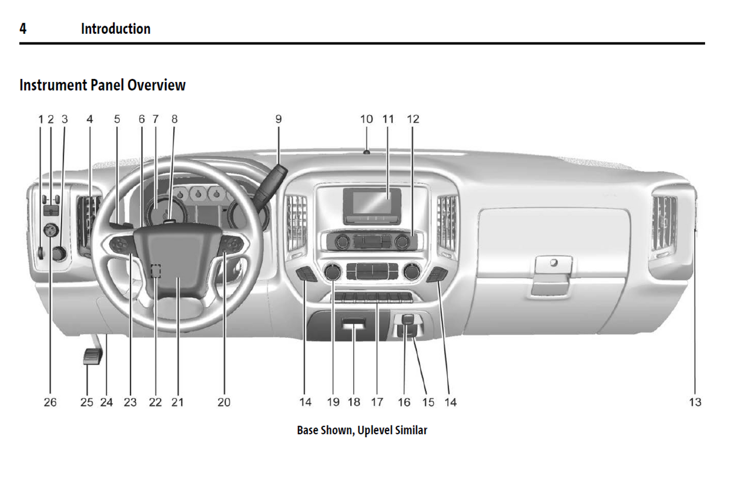 2025 Chevrolet Silverado 4500 5500 6500 HD Official Manual User Guide