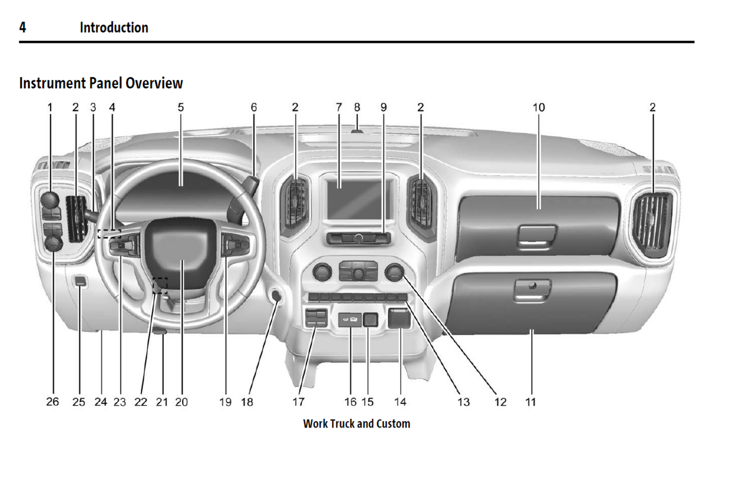 2025 Chevrolet Silverado 2500 3500 HD Official Manual User Guide