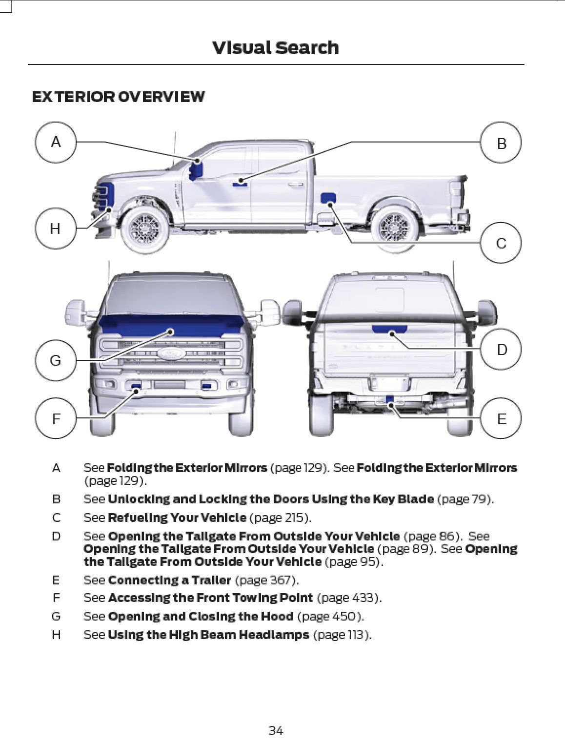 Manuel de programmation des antidémarrages automobiles Ebook pour toutes les marques