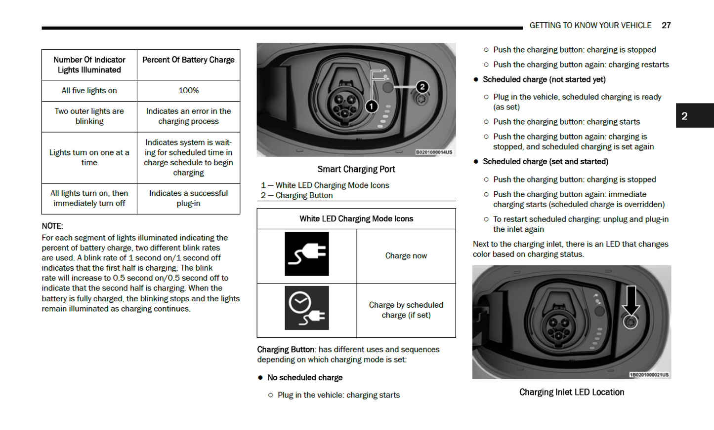 2024 Dodge Hornet Official Manual User Guide