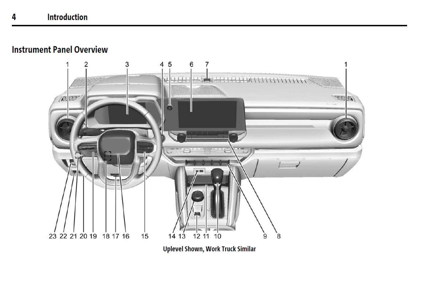 2025 Chevrolet Colorado Official Manual User Guide