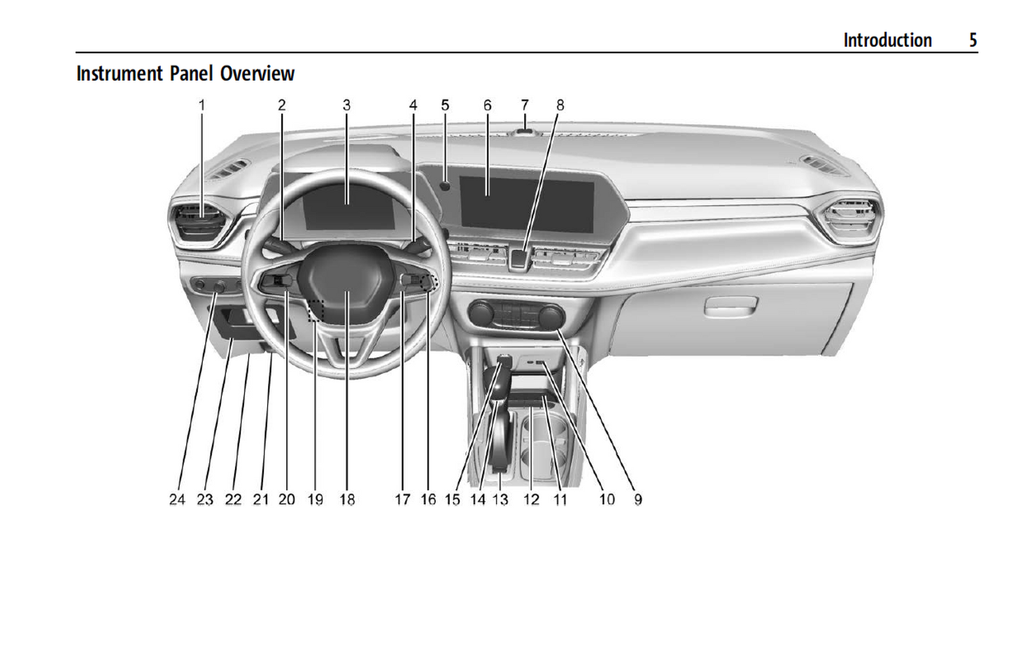 2024 Chevrolet Trailblazer Official Manual User Guide
