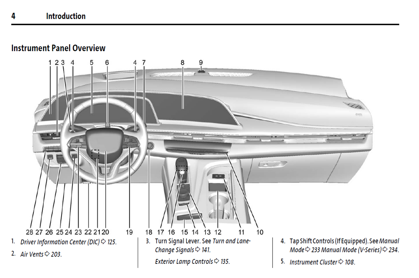 2024 Cadillac Escalade Official Manual User Guide
