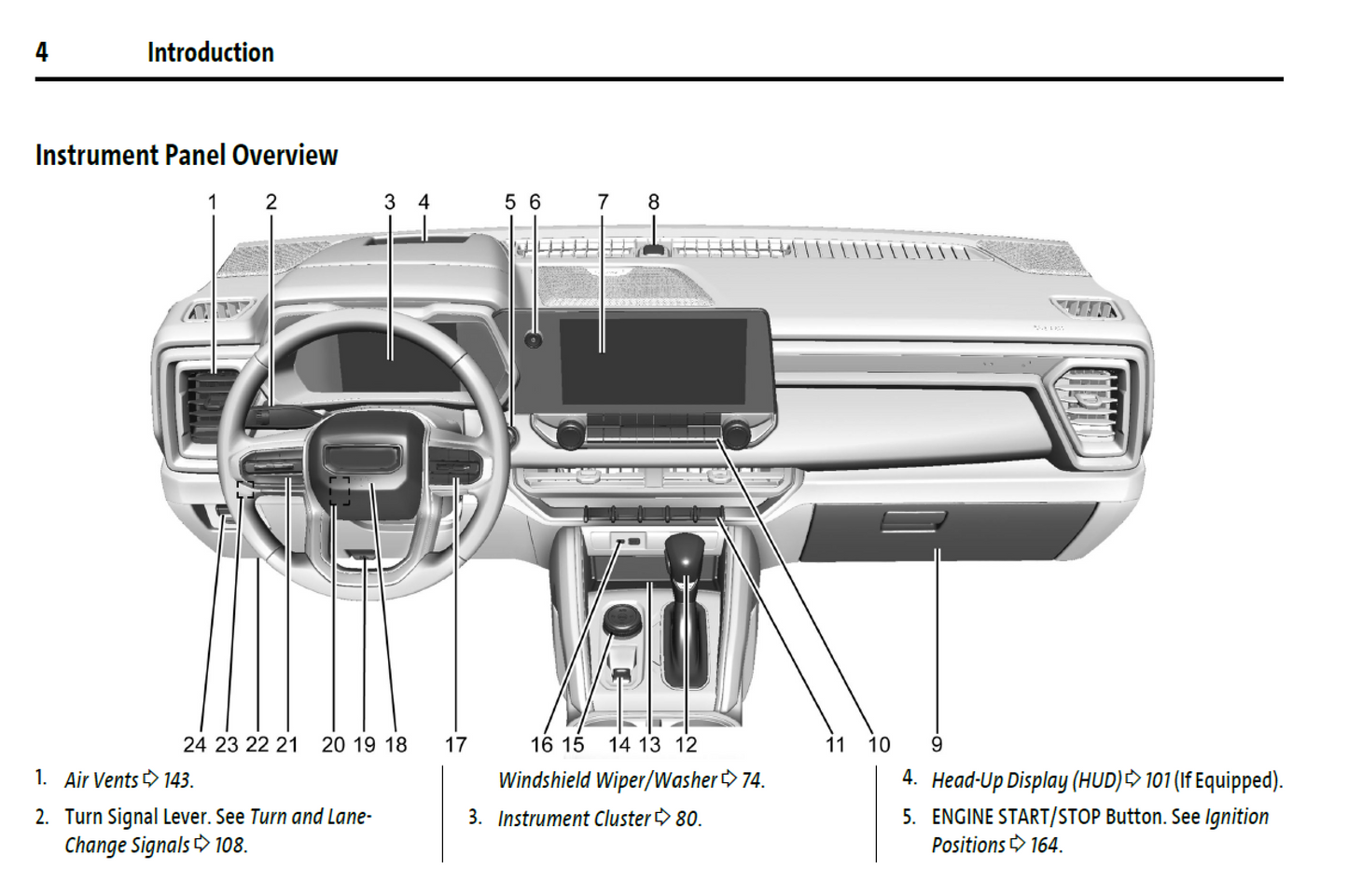 2024 GMC Canyon Denali Official Manual User Guide