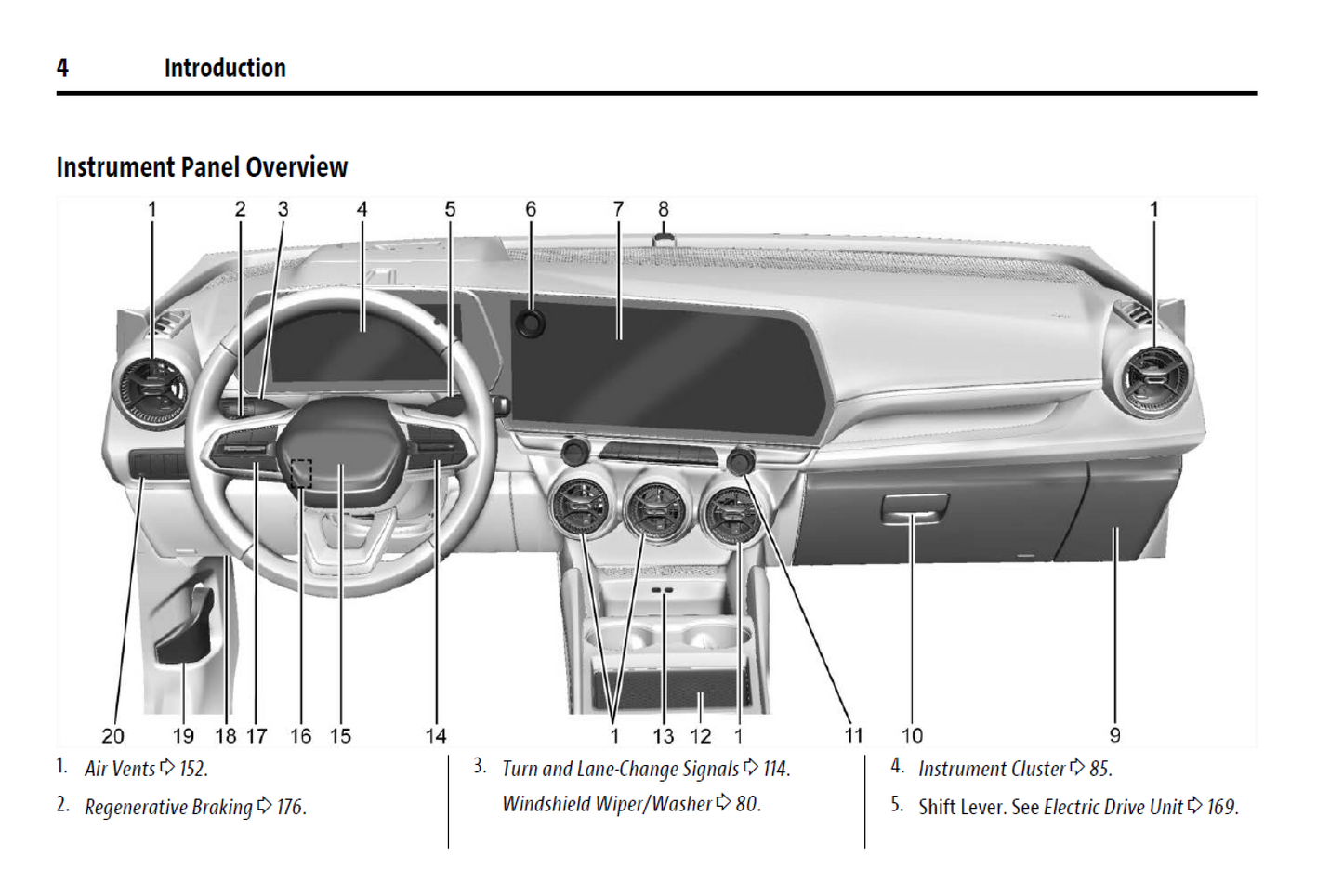 2025 Chevrolet Blazer EV Official Manual User Guide