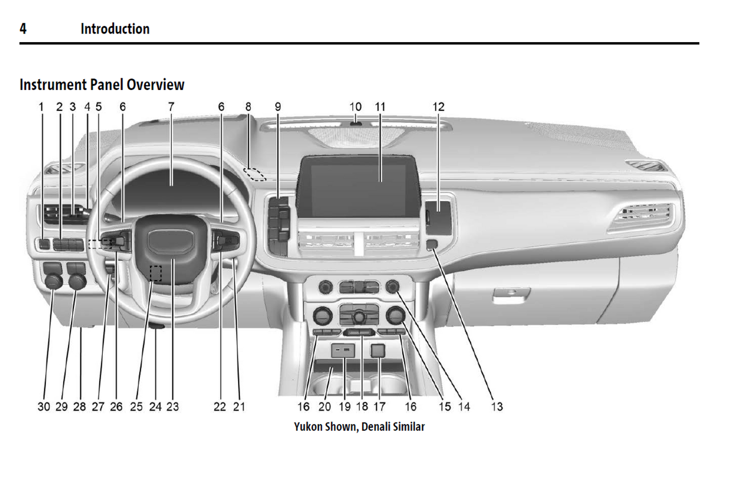 2024 GMC Yukon XL Denali Official Manual User Guide