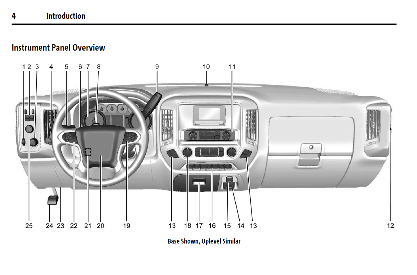 2024 Chevrolet Silverado 4500 5500 6500 HD Official Manual User Guide