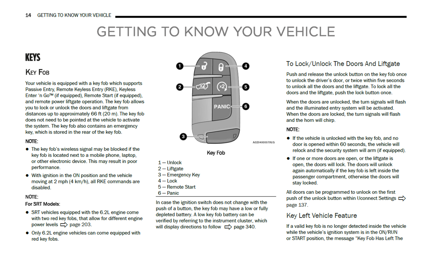 2024 Dodge Durango Official Manual User Guide