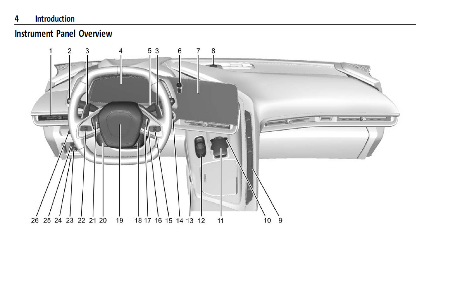 2024 Chevrolet Corvette Official Manual User Guide