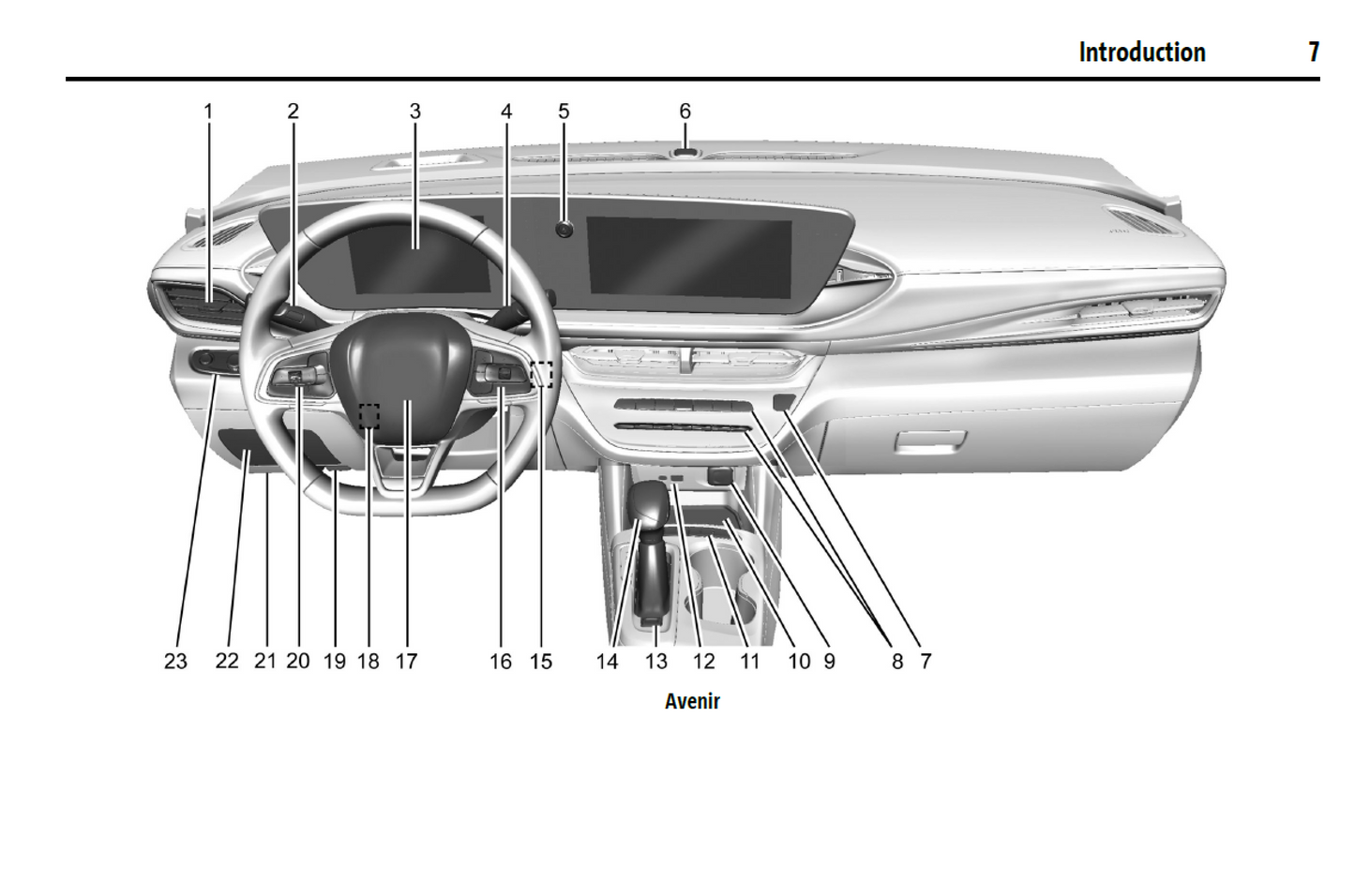 2024 Buick Envista Official Manual User Guide