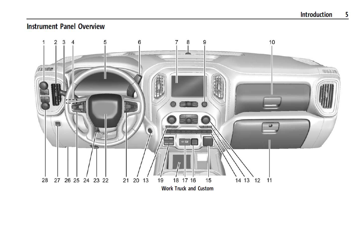 2024 Chevrolet Silverado 1500 Official Manual User Guide