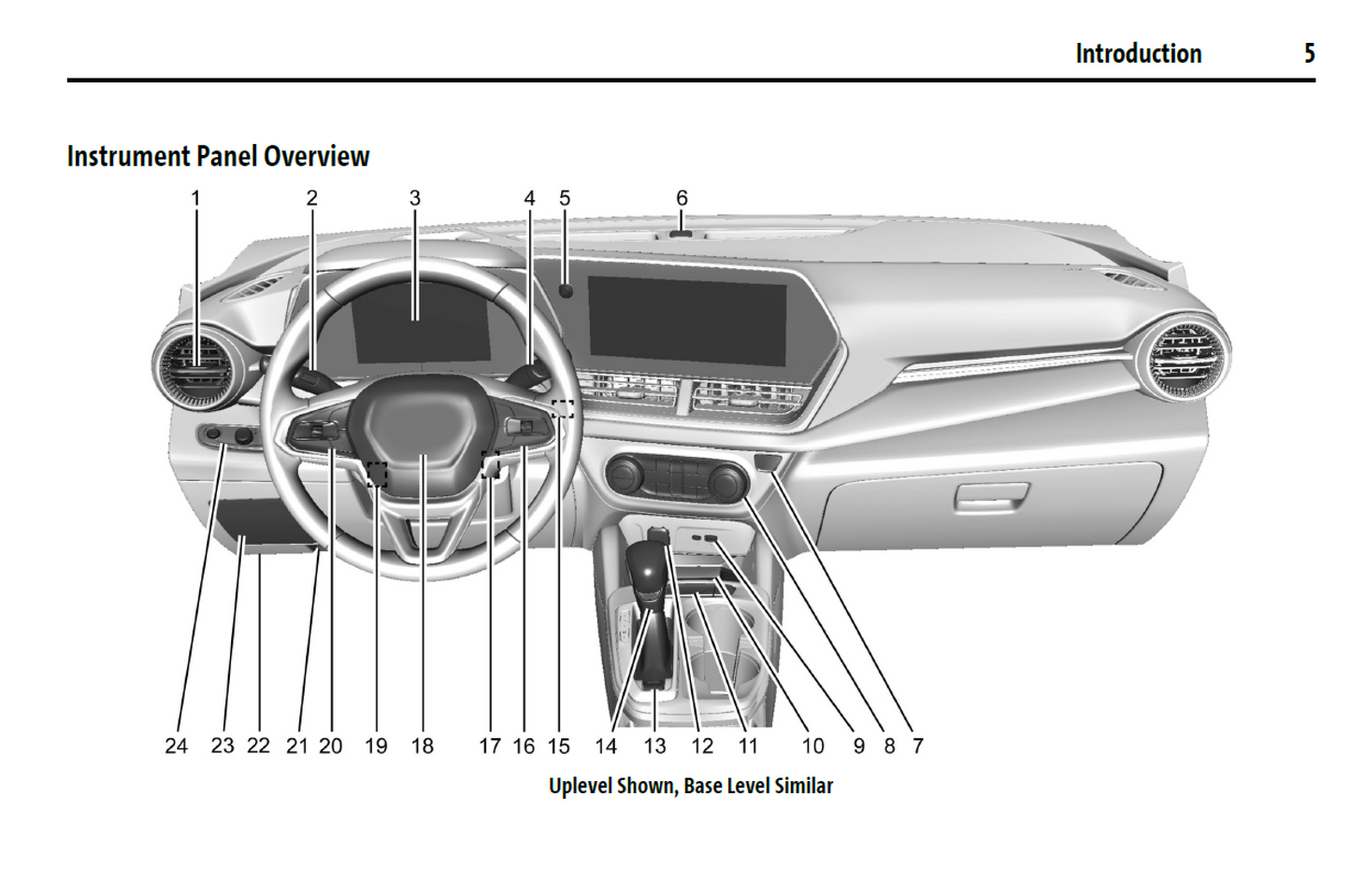 2024 Chevrolet TRAX Official Manual User Guide