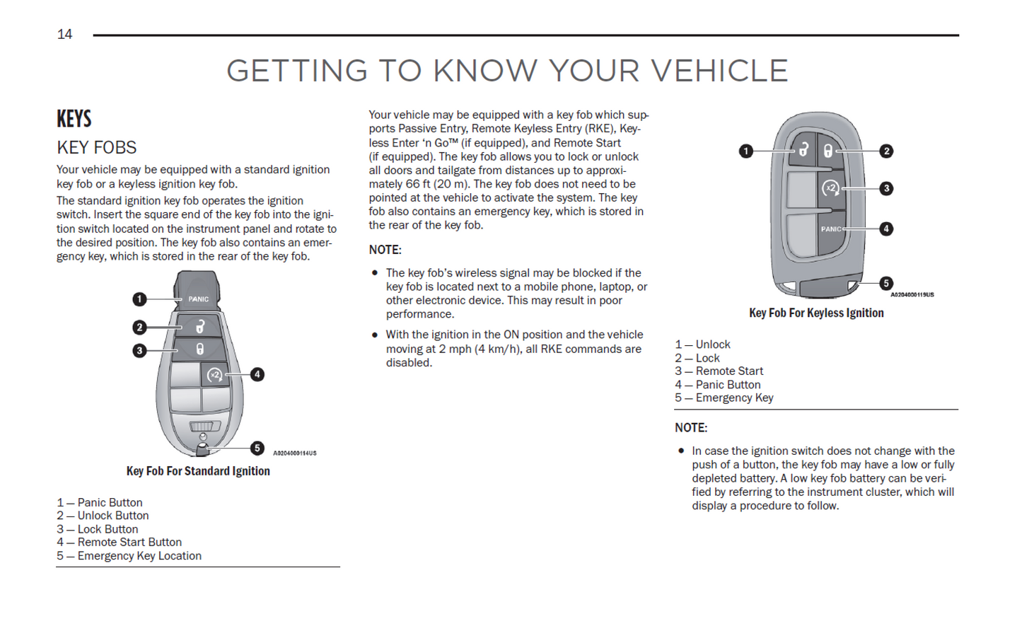 2024 Ram 1500 Classic Official Manual User Guide
