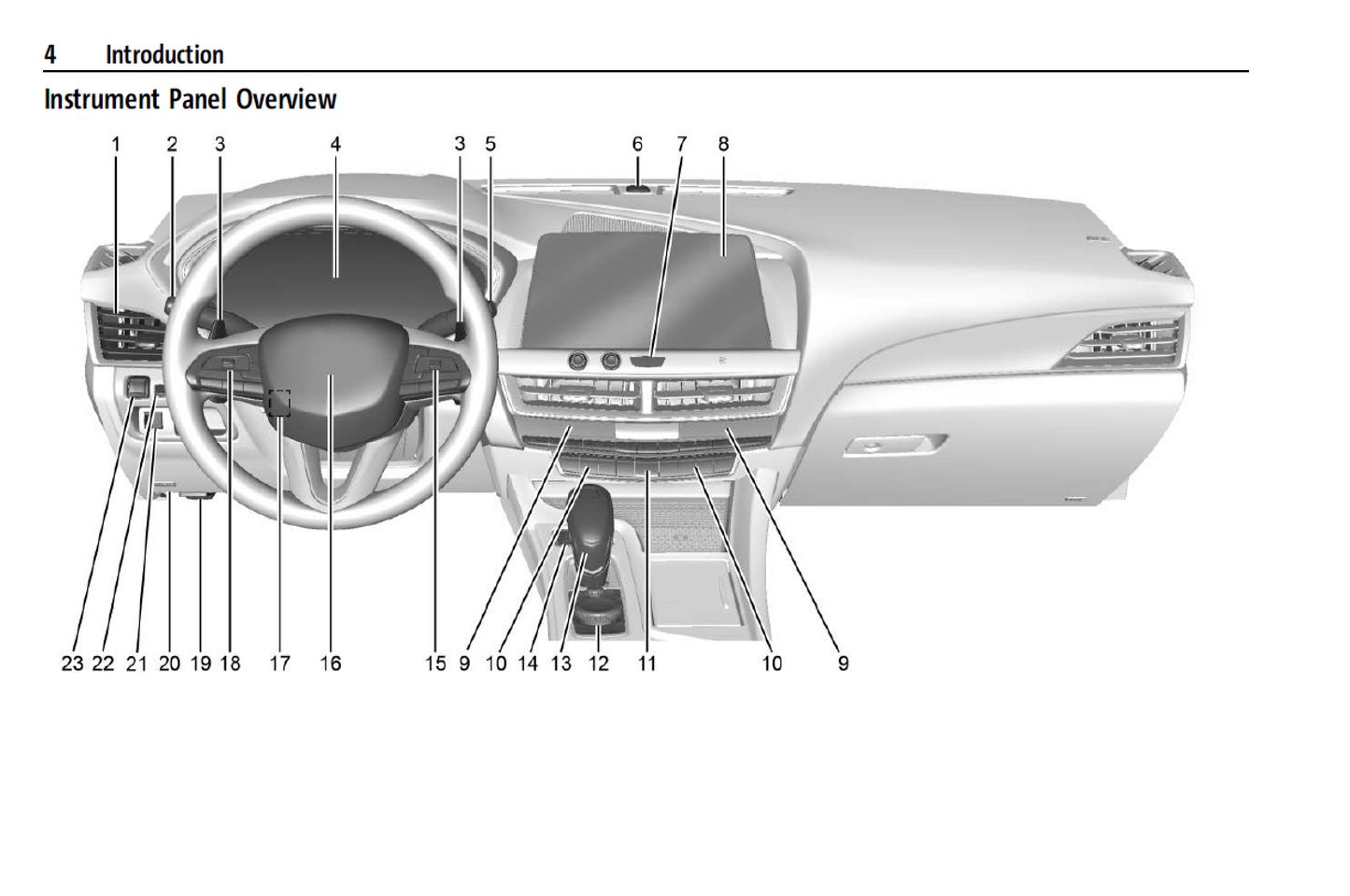 2024 Cadillac CT5 Official Manual User Guide
