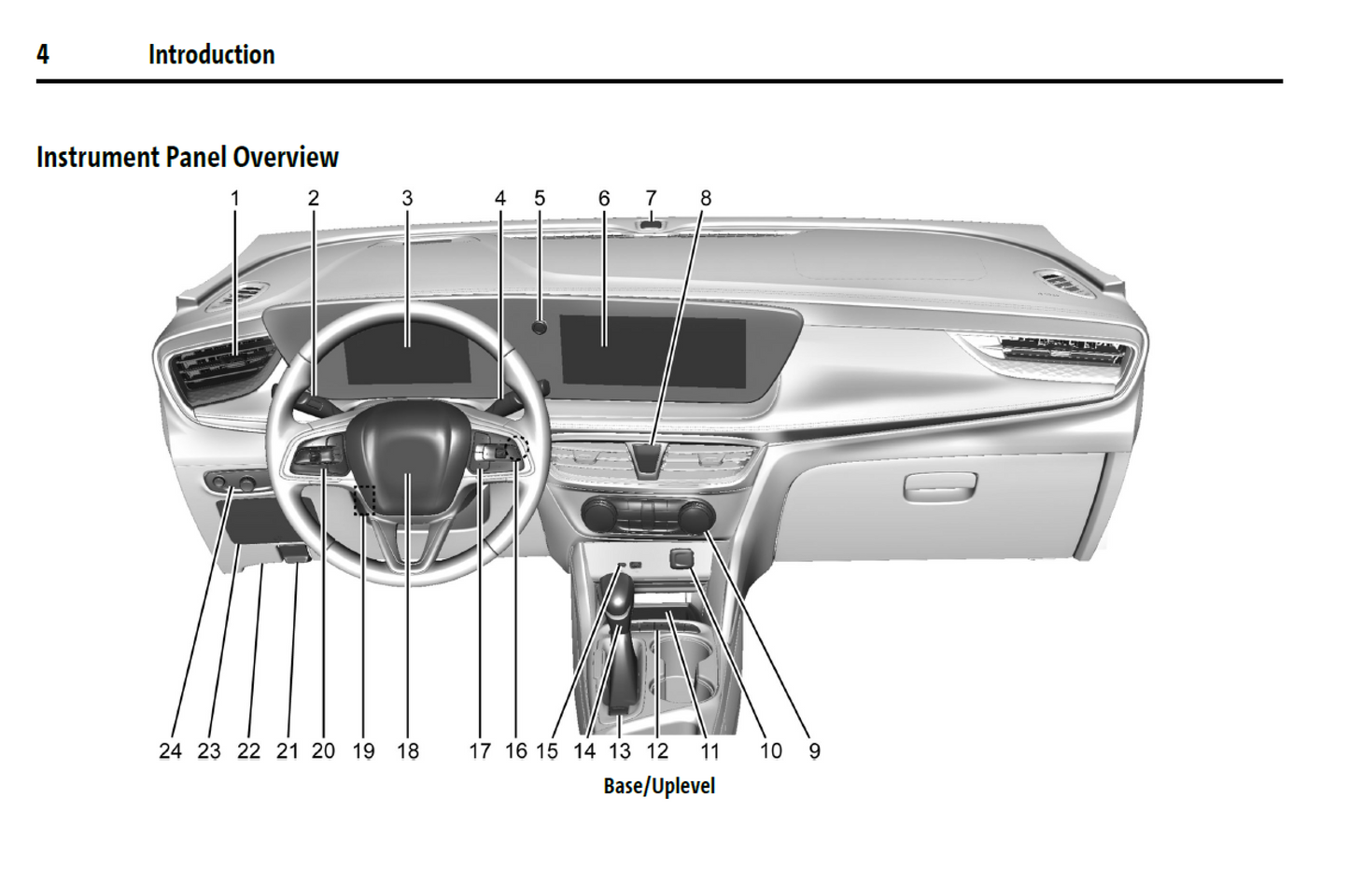 2025 Buick Encore GX Official Manual User Guide