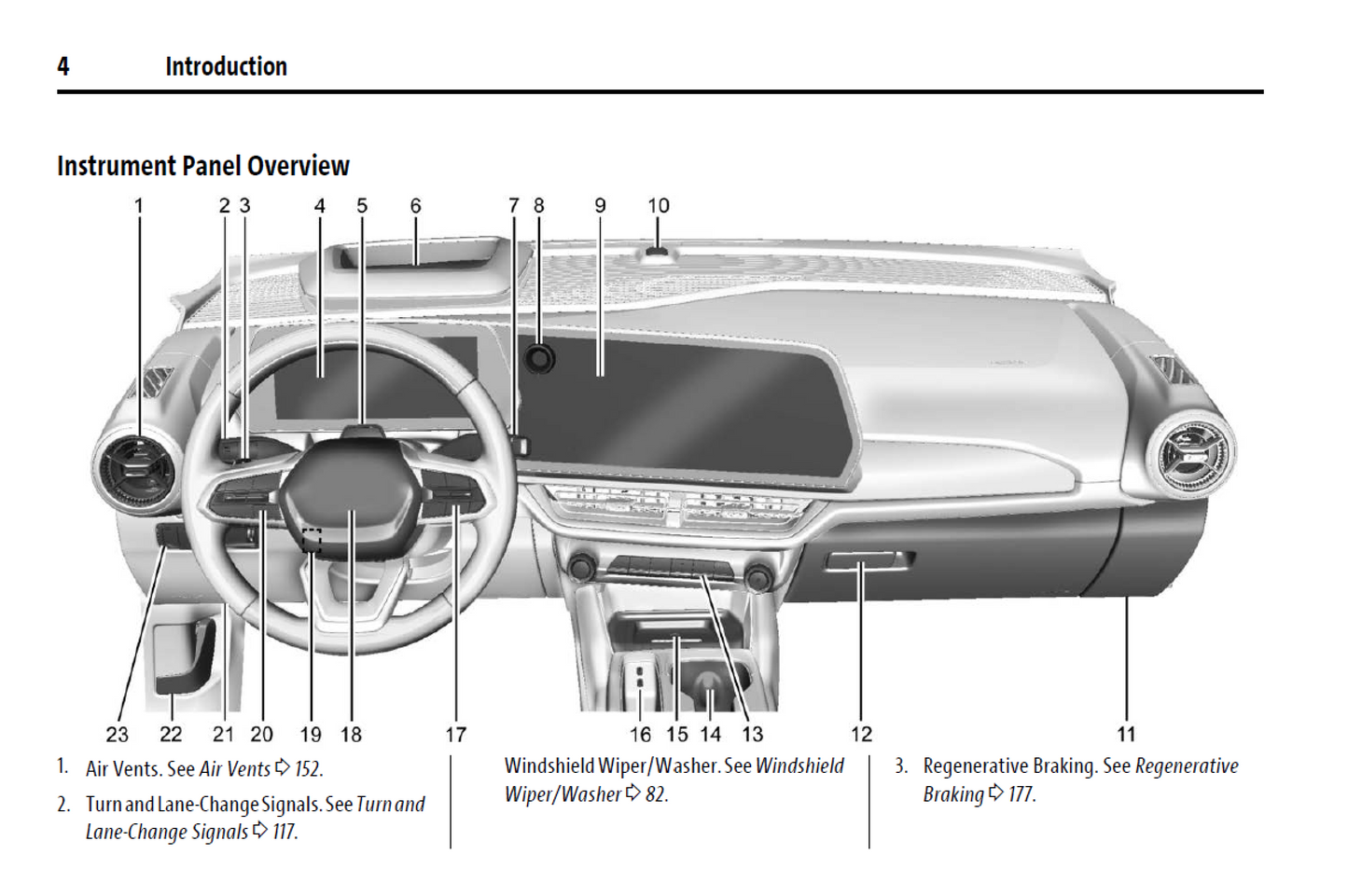 2025 Chevrolet Equinox EV Official Manual User Guide