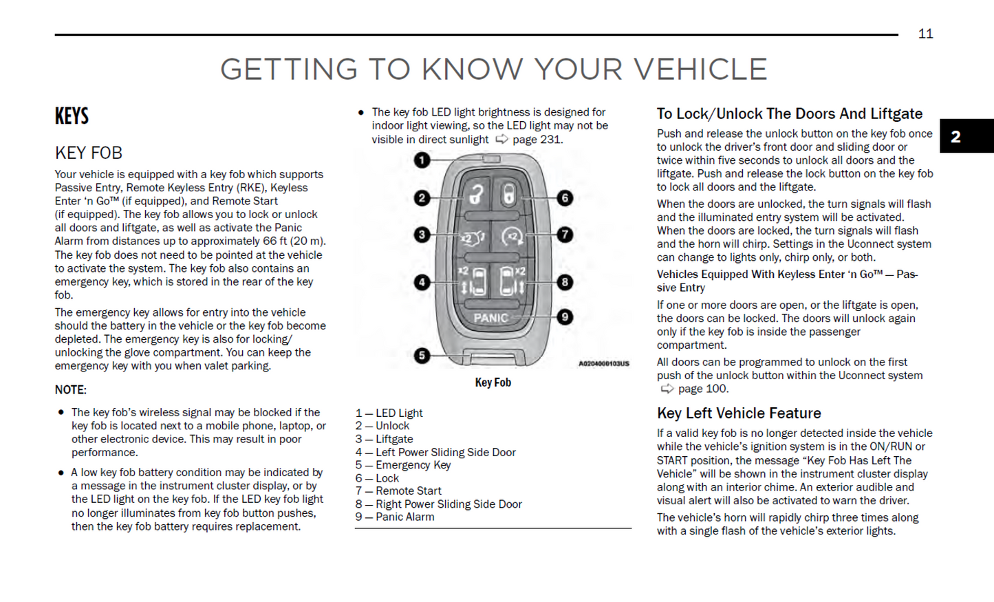 2024 Chrysler Voyager Official Manual User Guide