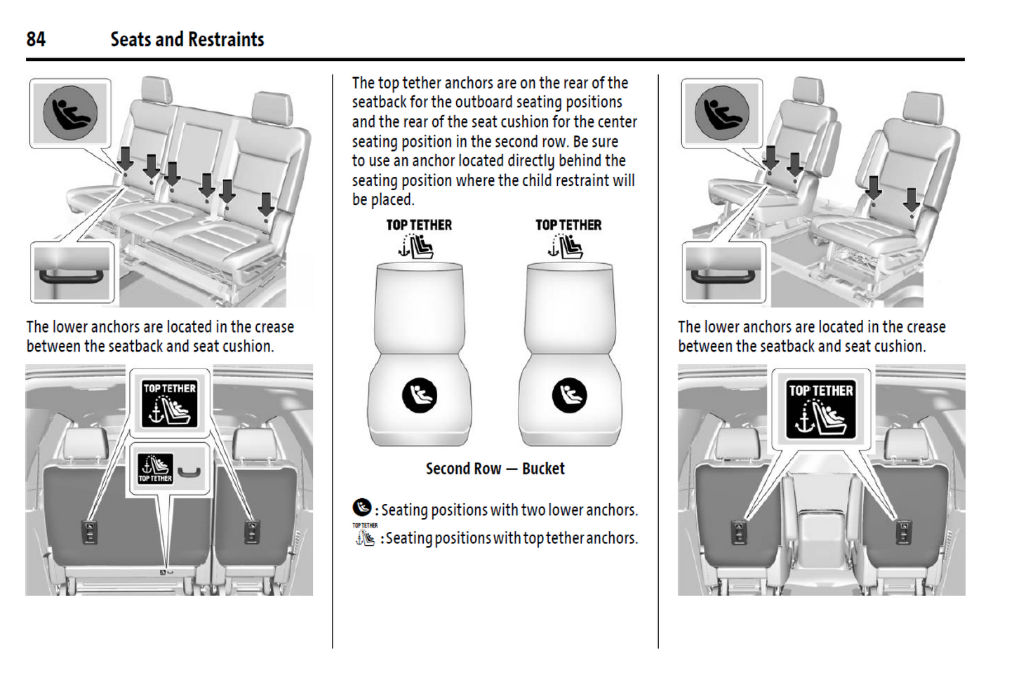 2024 Cadillac Escalade Official Manual User Guide