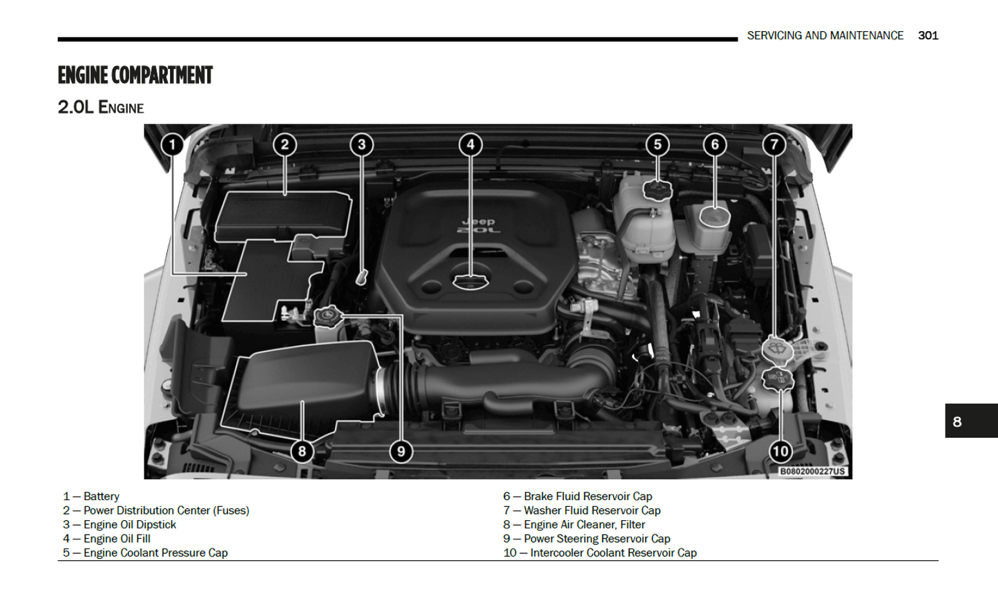2024 Jeep Wrangler Official Manual User Guide