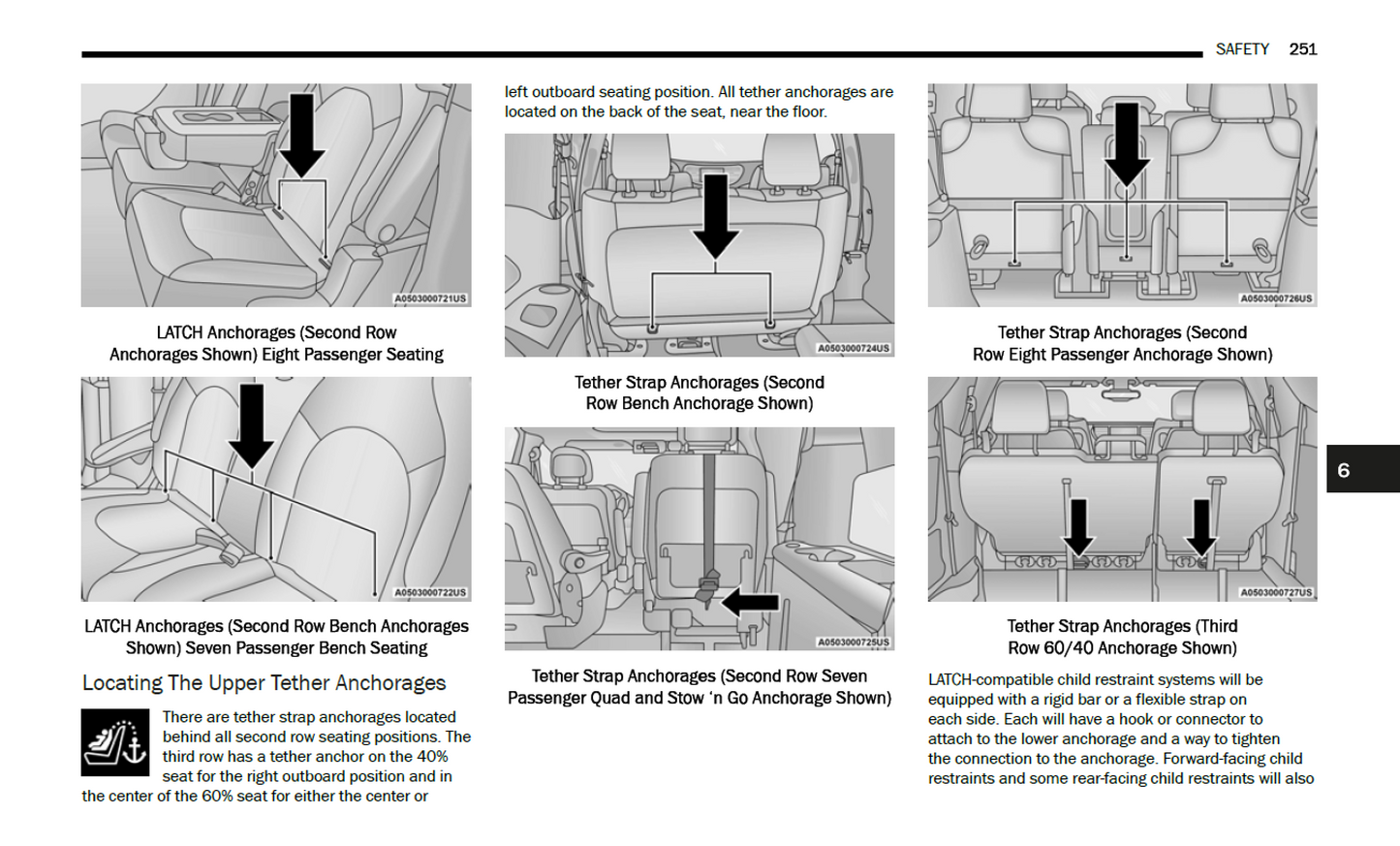 2025 Chrysler Pacifica Official Manual User Guide