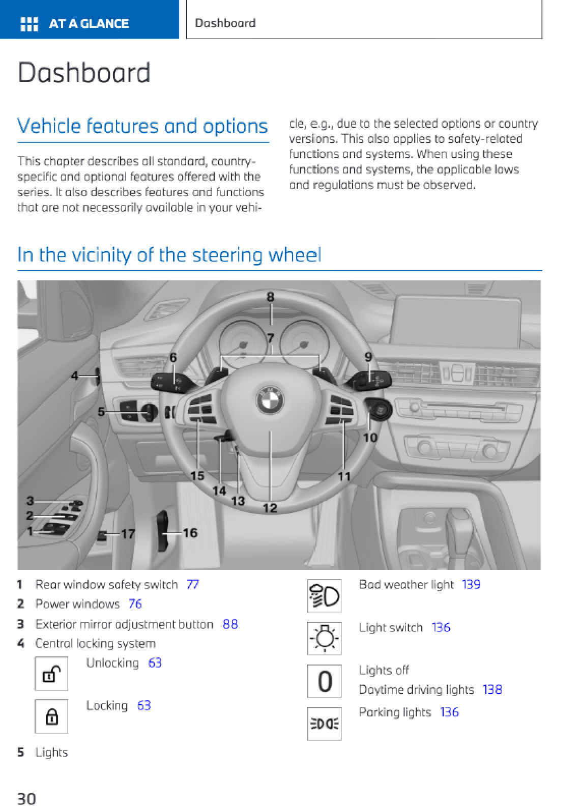 Manuel de programmation des antidémarrages automobiles Ebook pour toutes les marques
