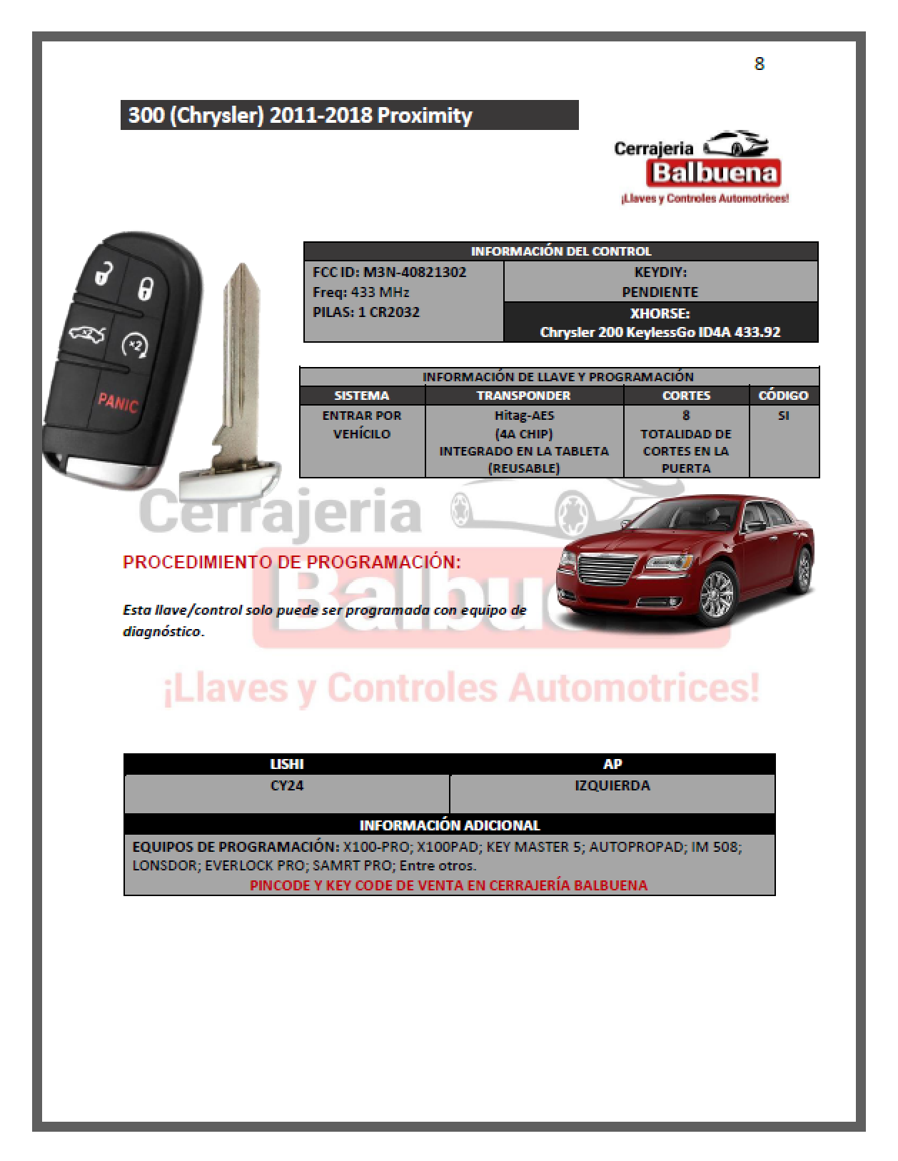 2021 AutoSmart Cars Asian Book Documents Instructions pour la programmation et le travail avec le dernier système de clé intelligente
