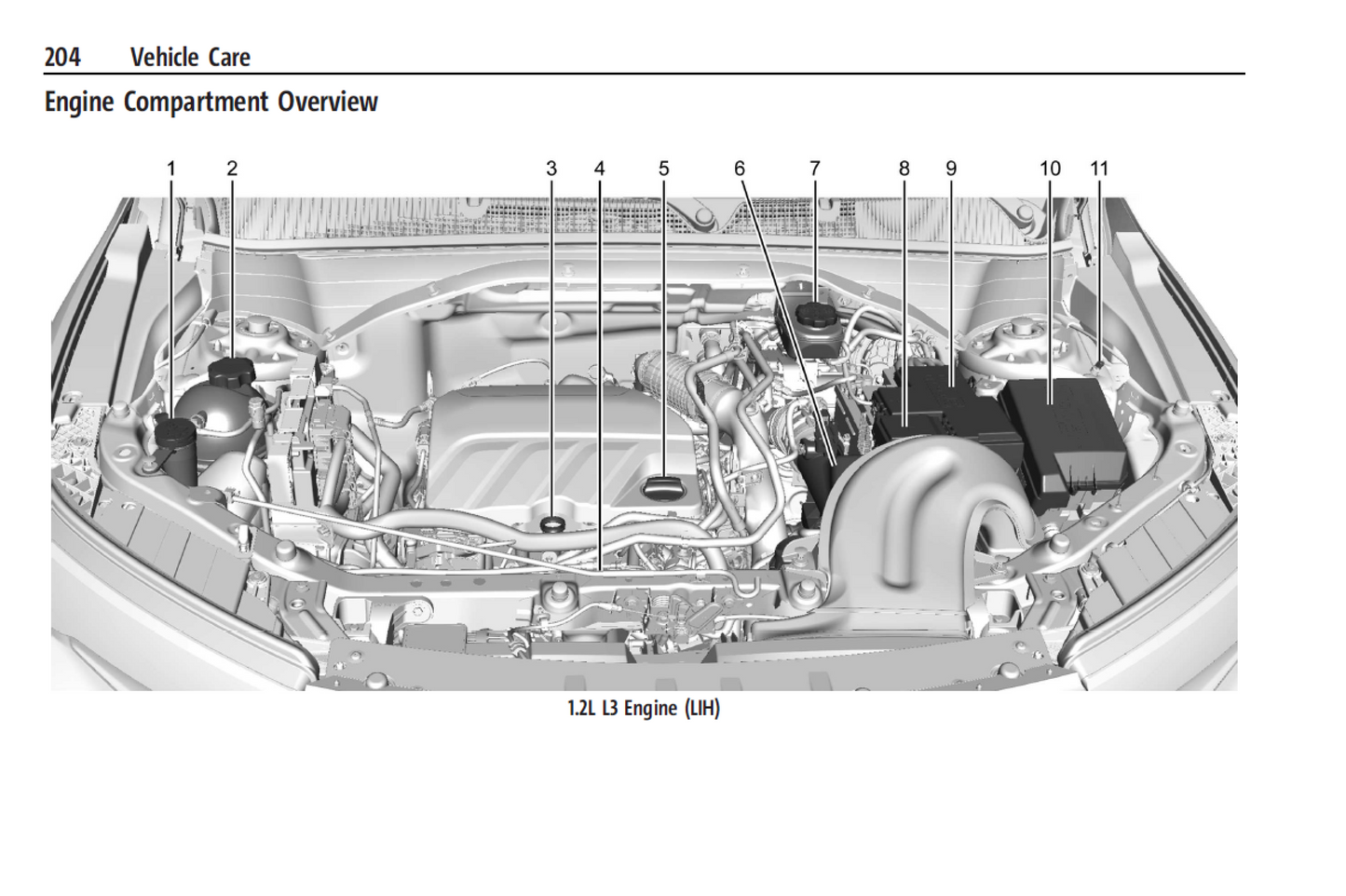 2024 Chevrolet Trailblazer Official Manual User Guide