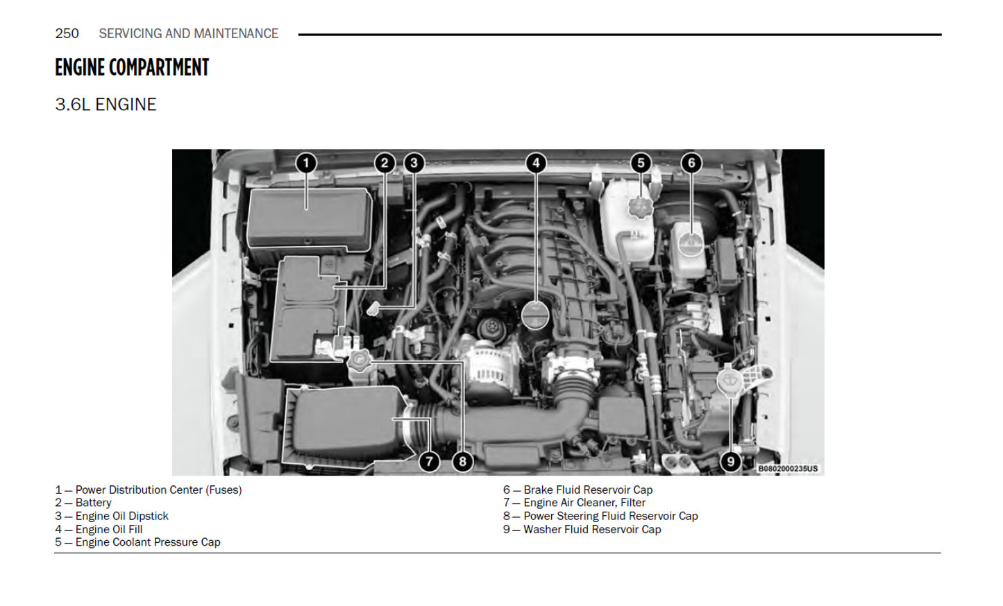 2024 Jeep Gladiator Official Manual User Guide
