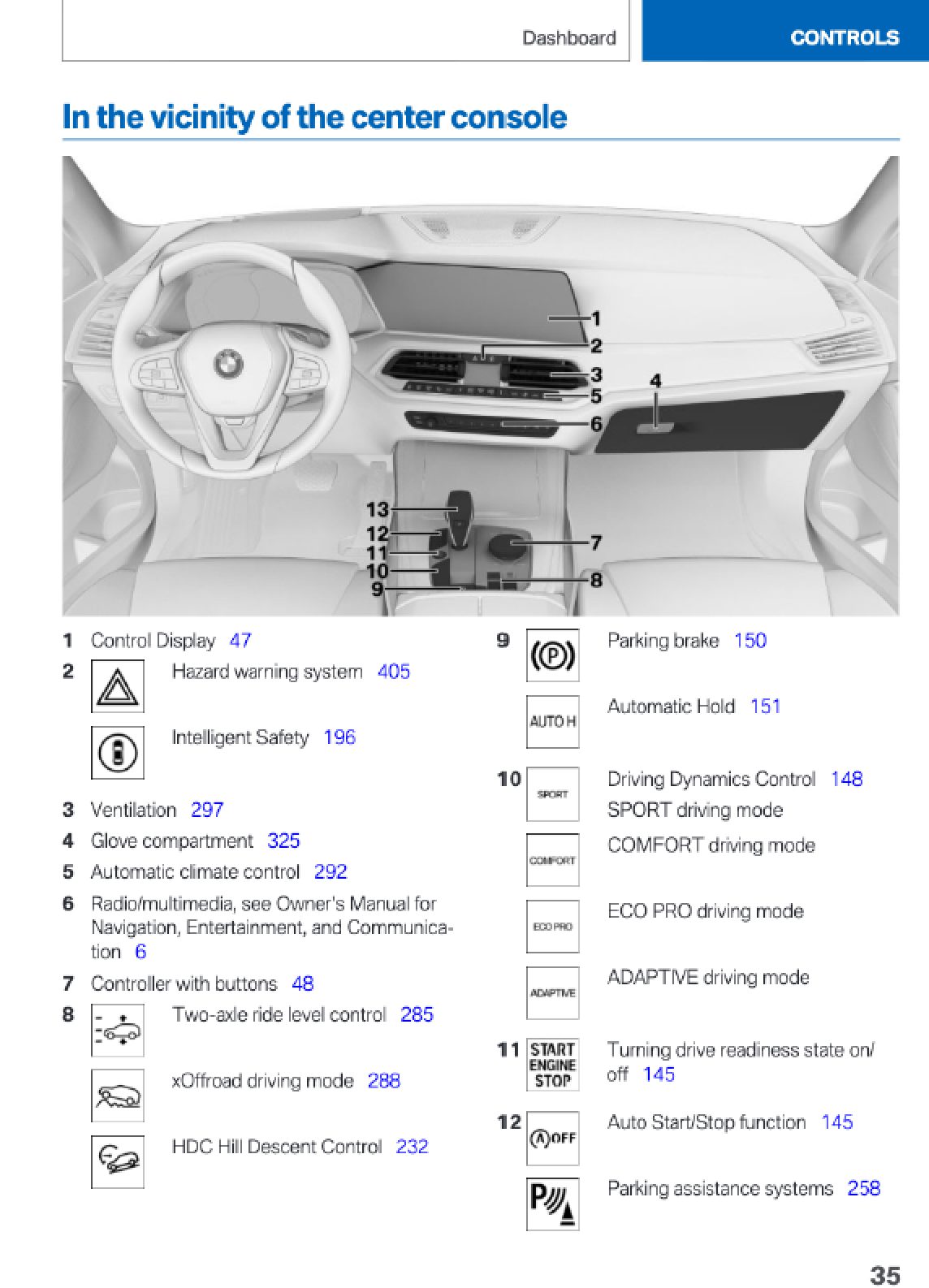 Manuel de programmation des antidémarrages automobiles Ebook pour toutes les marques