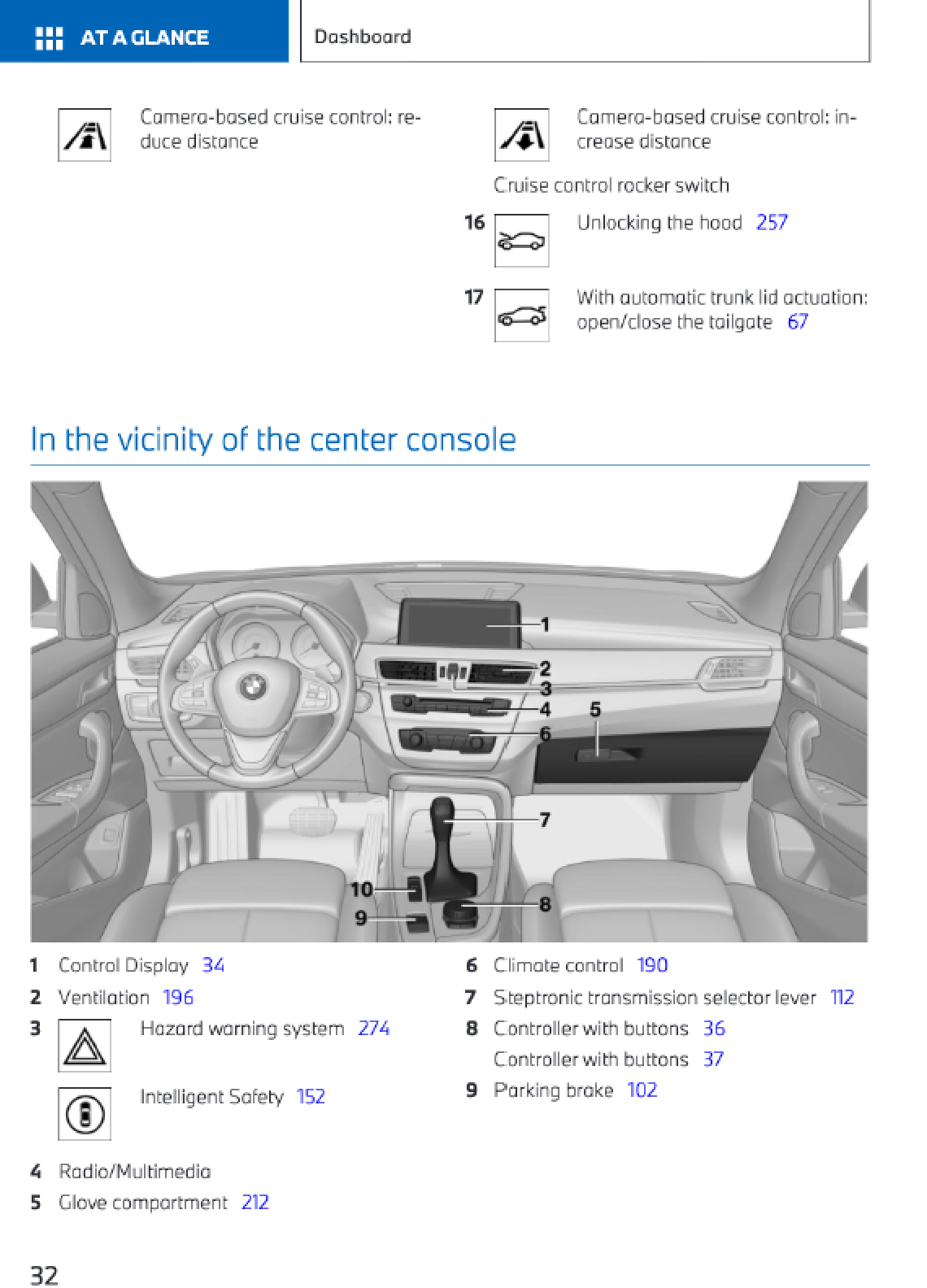 Manuel de programmation des antidémarrages automobiles Ebook pour toutes les marques
