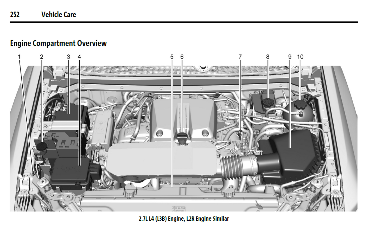 2024 Chevrolet Colorado Official Manual User Guide