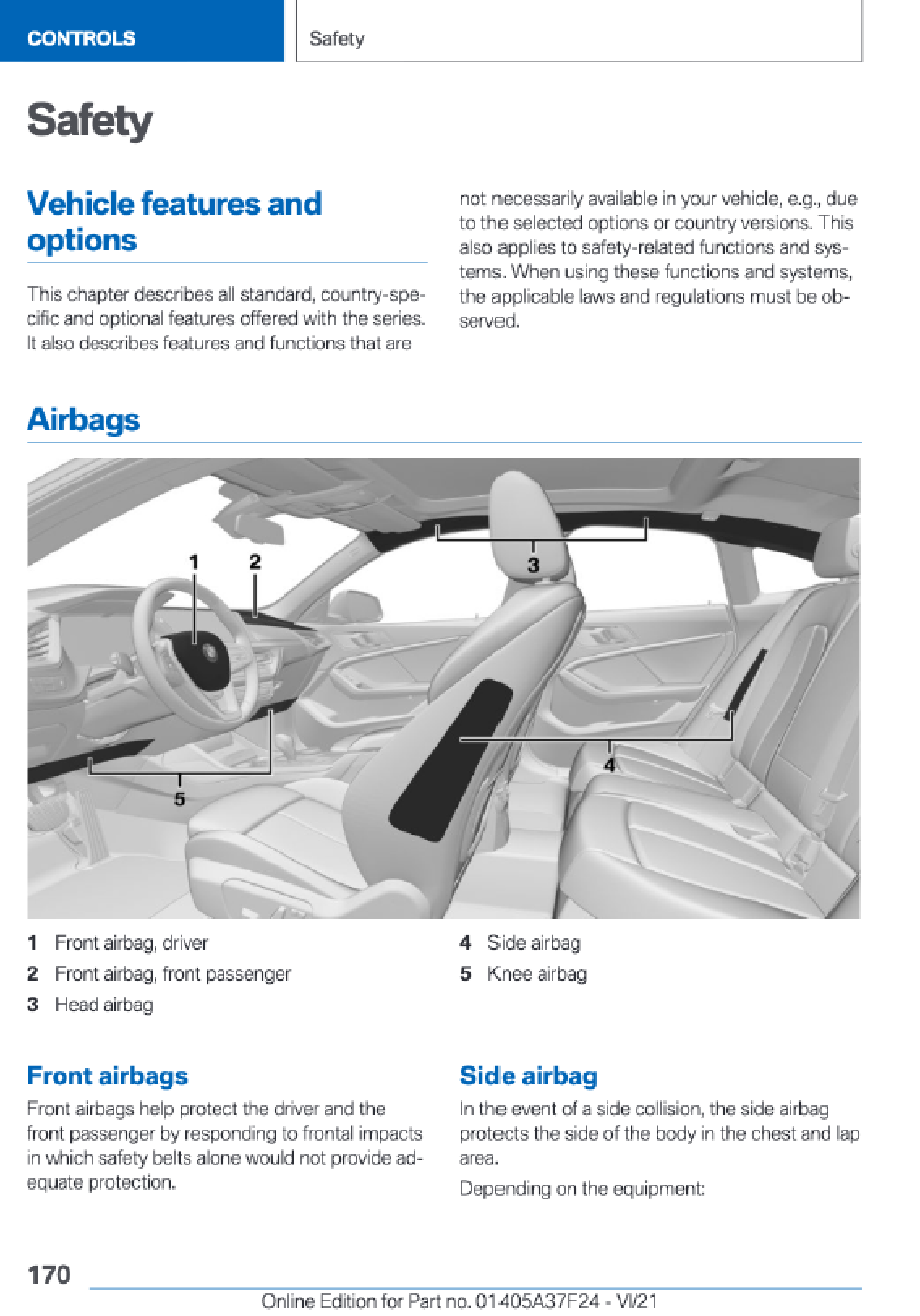 Manuel de programmation des antidémarrages automobiles Ebook pour toutes les marques