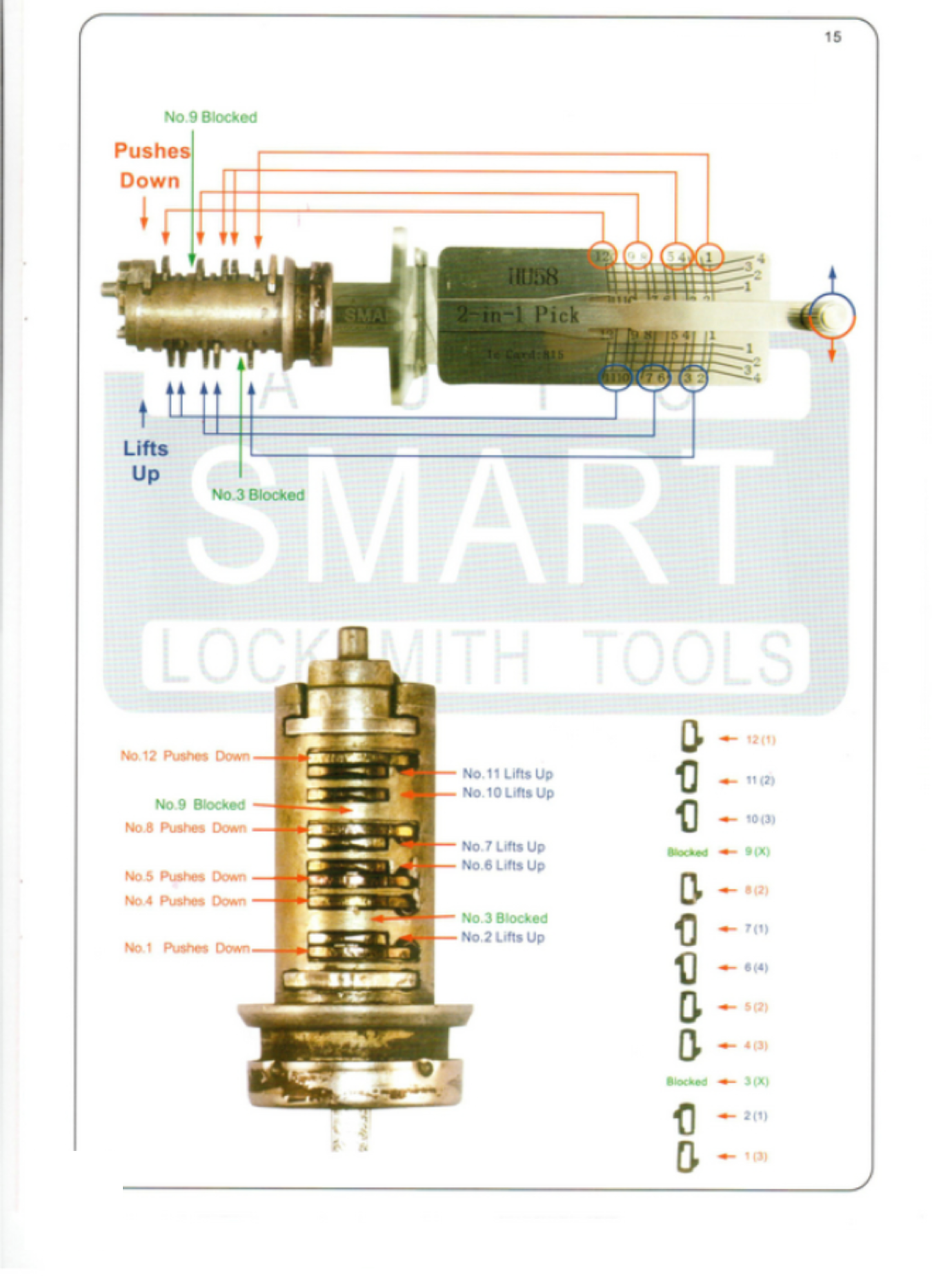 Automotive Locksmith Guide: Book 2-In-1 Decoder & Pick User Manual For Vehicles (Digital Download)