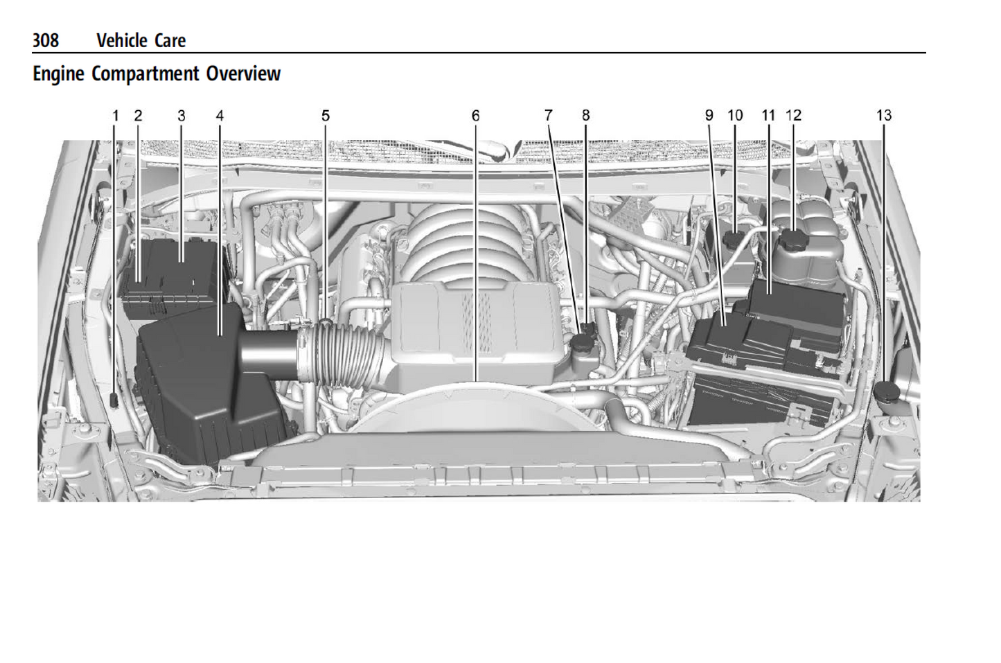 2024 Chevrolet Silverado 2500 3500 HD Official Manual User Guide