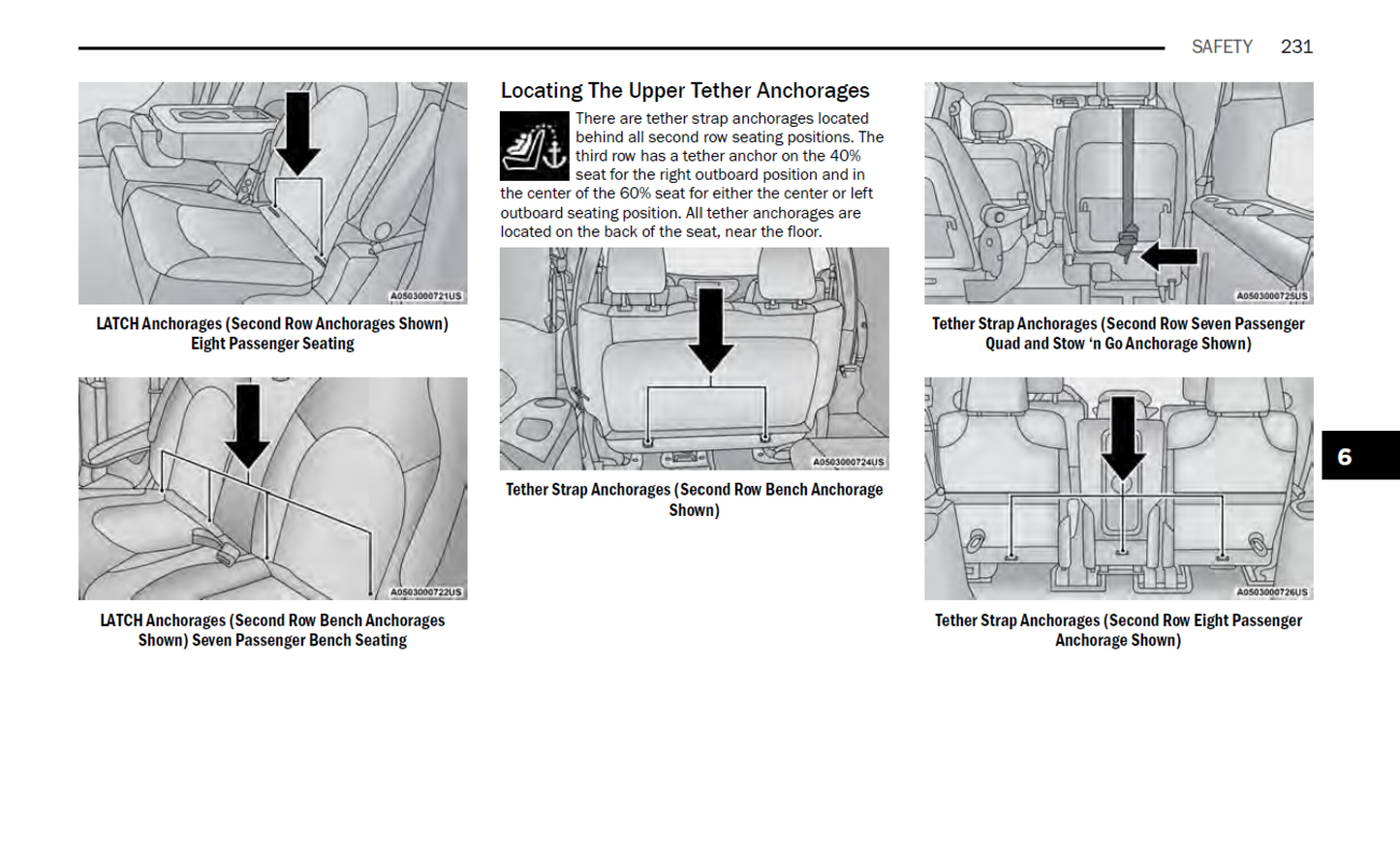 2024 Chrysler Pacifica Official Manual User Guide