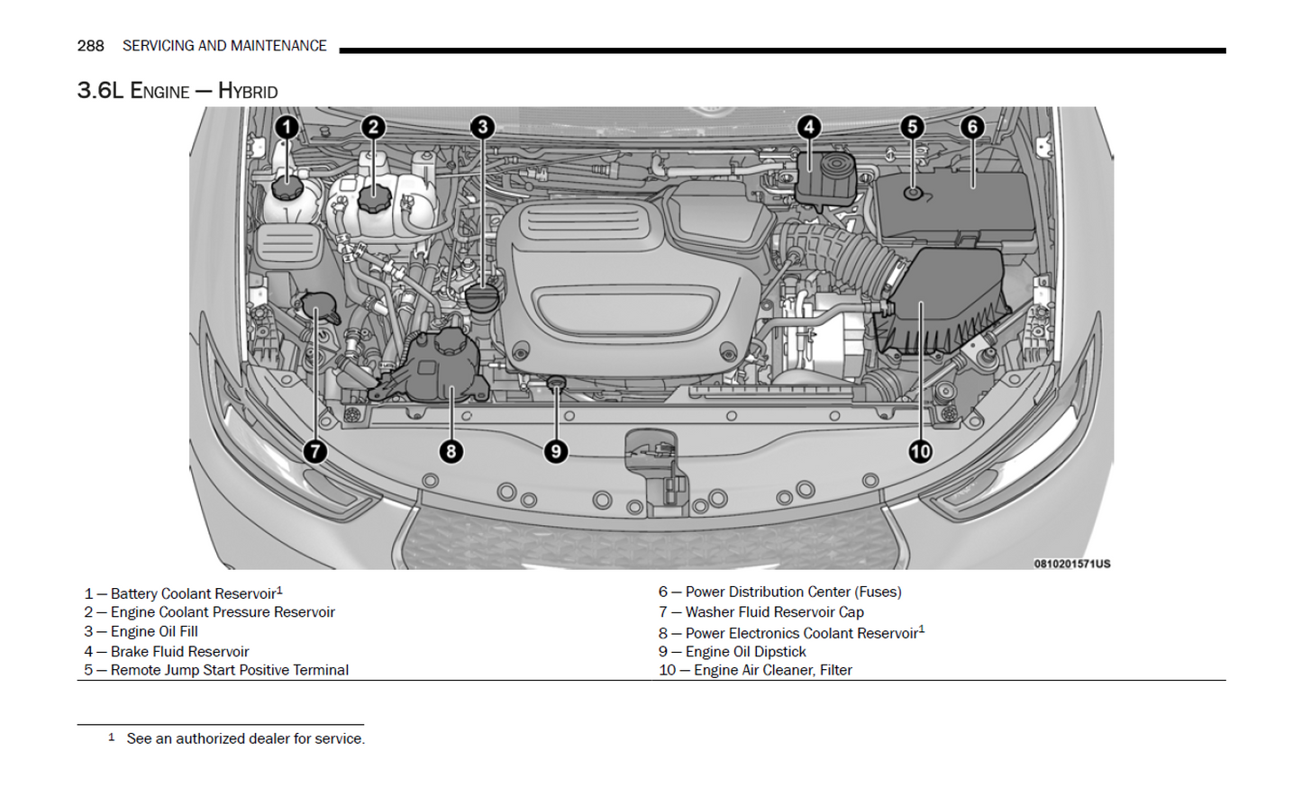 2025 Chrysler Pacifica Official Manual User Guide