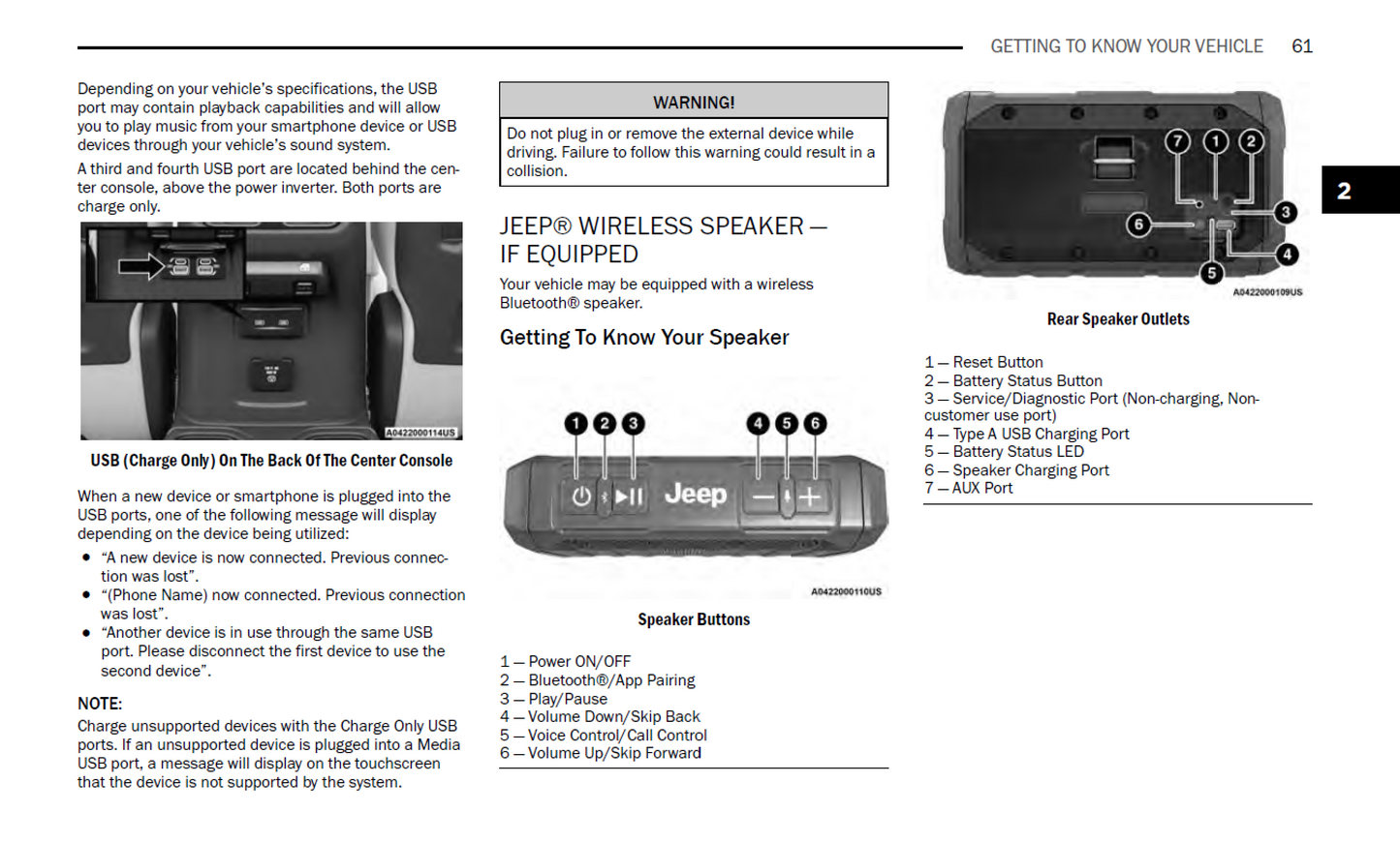 2024 Jeep Gladiator Official Manual User Guide