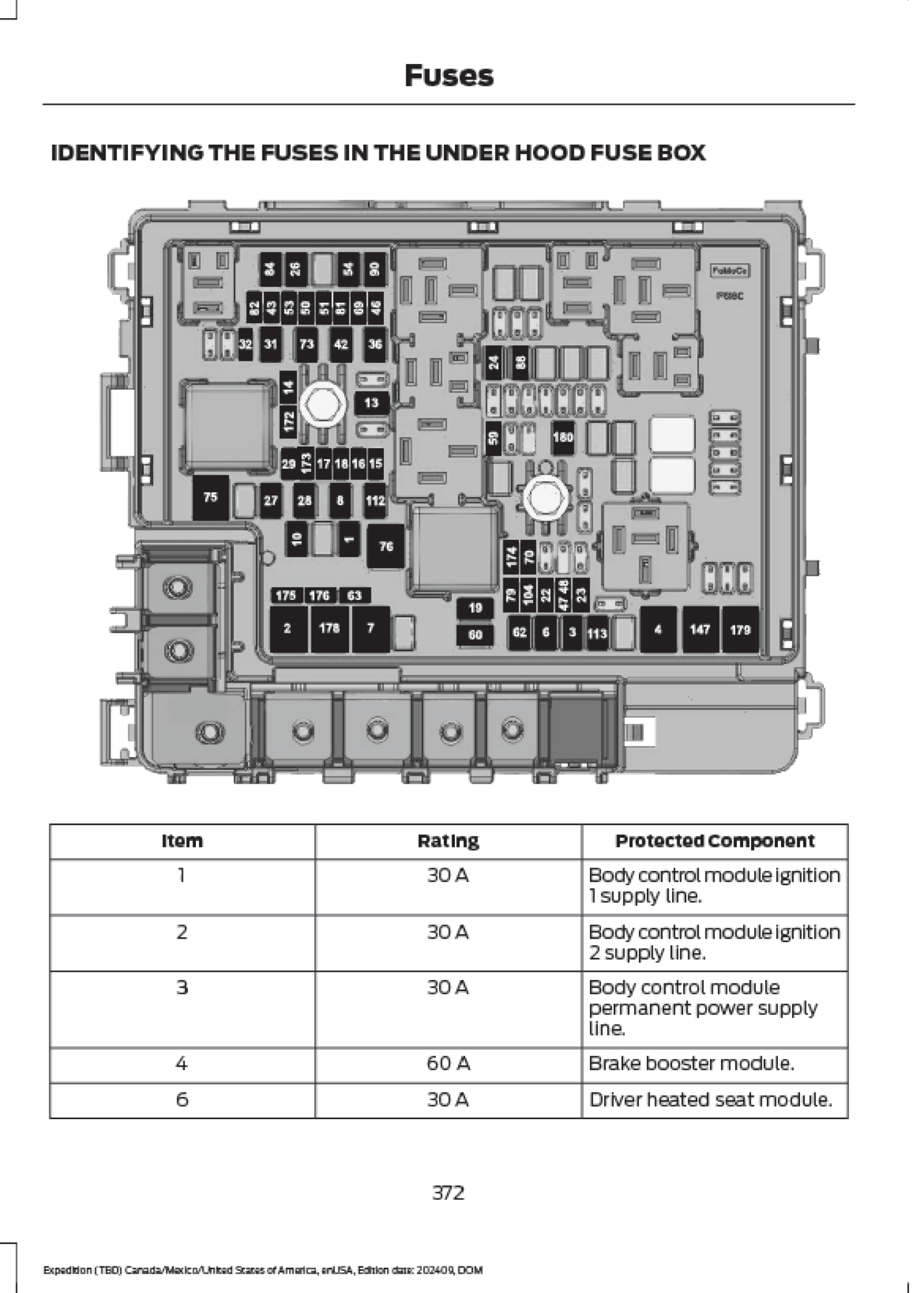 2025 Ford Expedition Official Manual User Guide