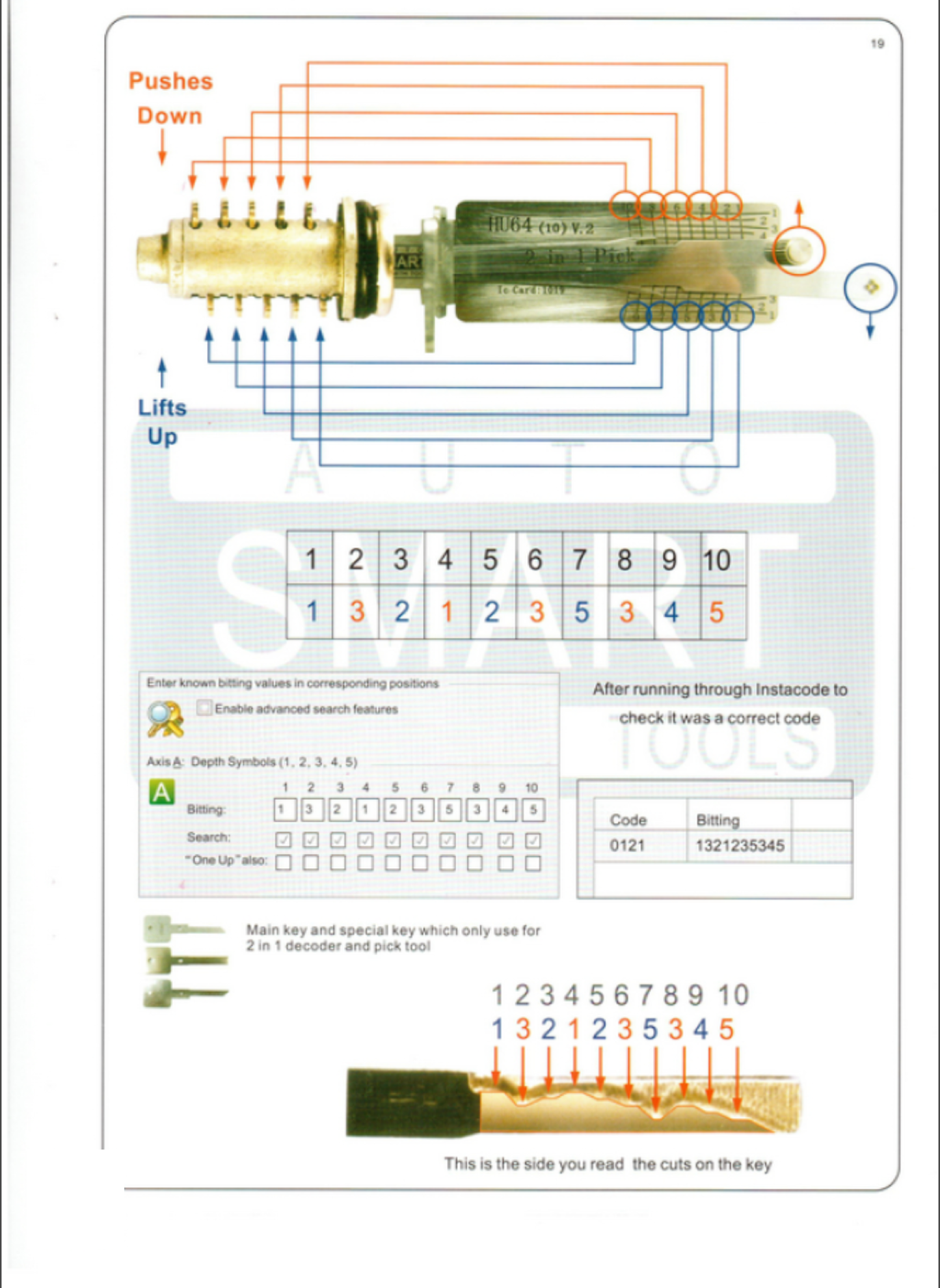 Automotive Locksmith Guide: Book 2-In-1 Decoder & Pick User Manual For Vehicles (Digital Download)