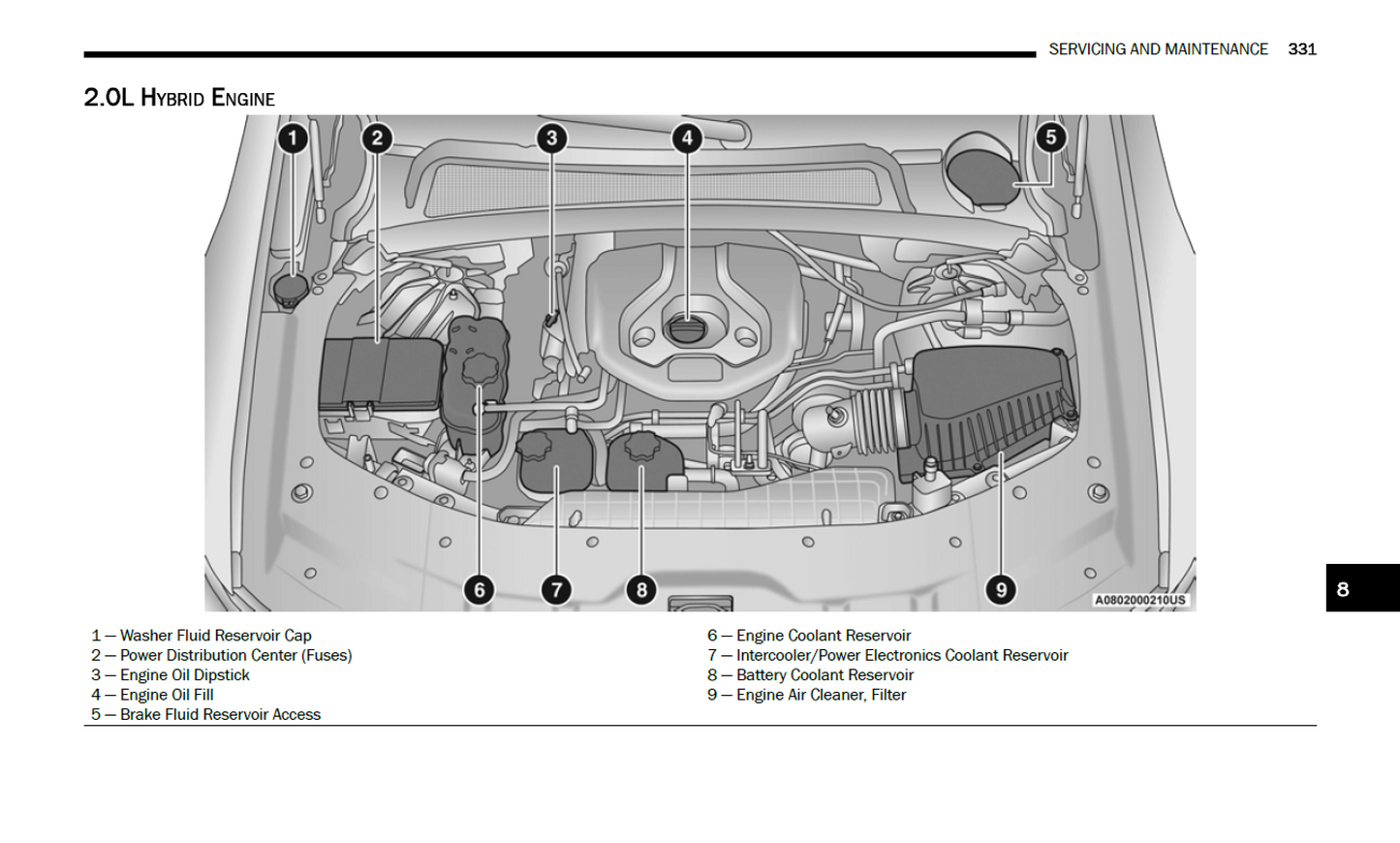 2025 Jeep Grand Cherokee L Official Manual User Guide
