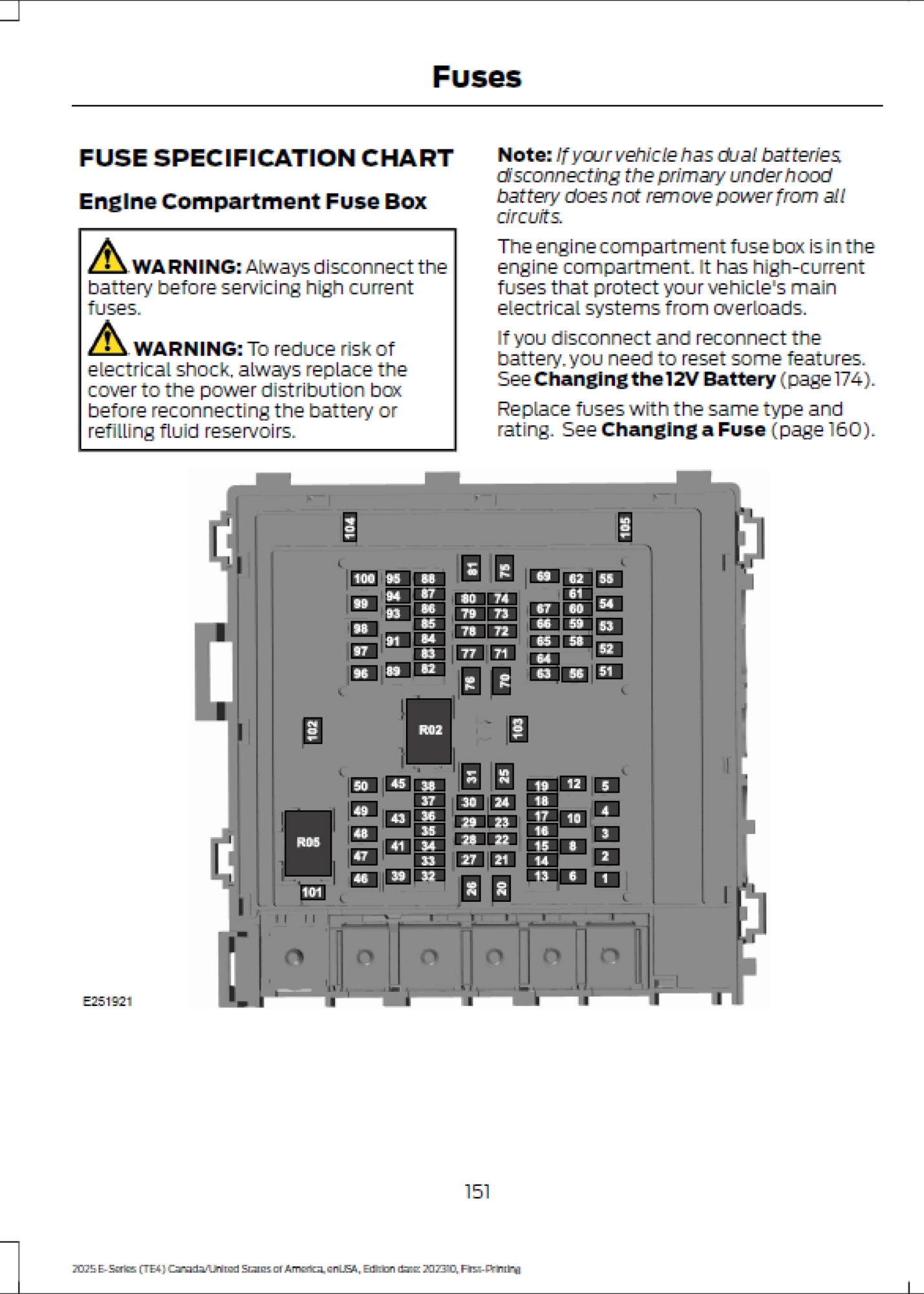 2025 Ford E-Series Official  Manual User Guide